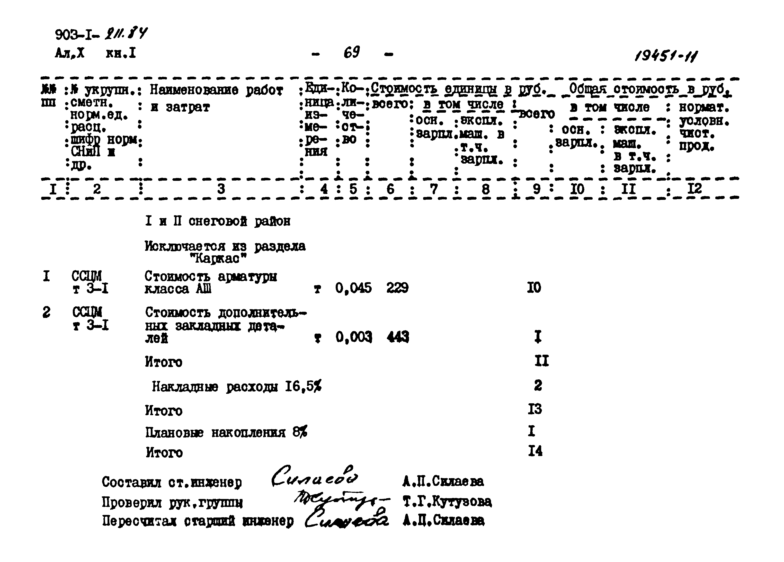 Типовой проект 903-1-211.84