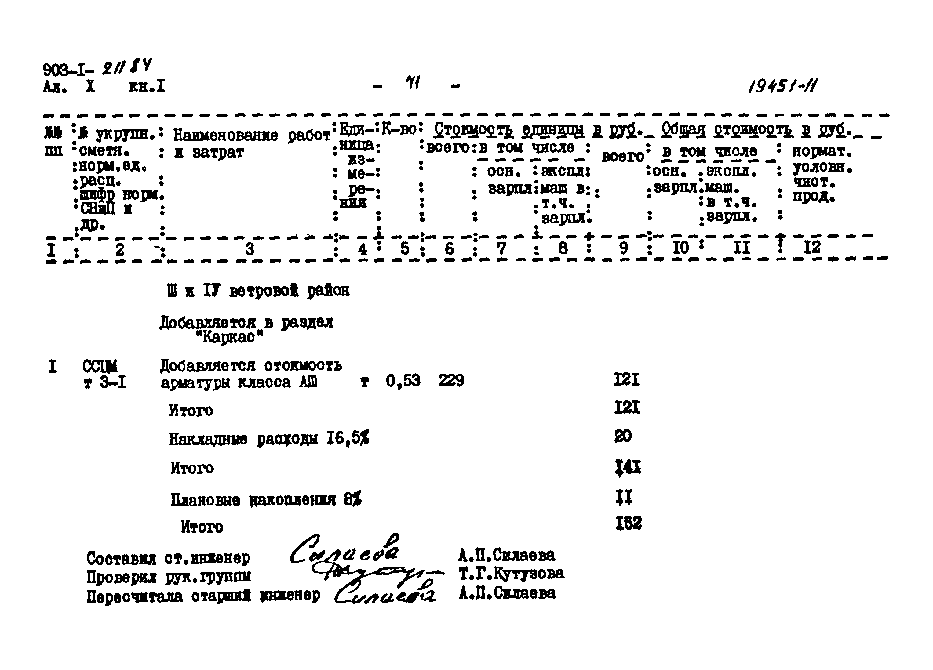 Типовой проект 903-1-211.84