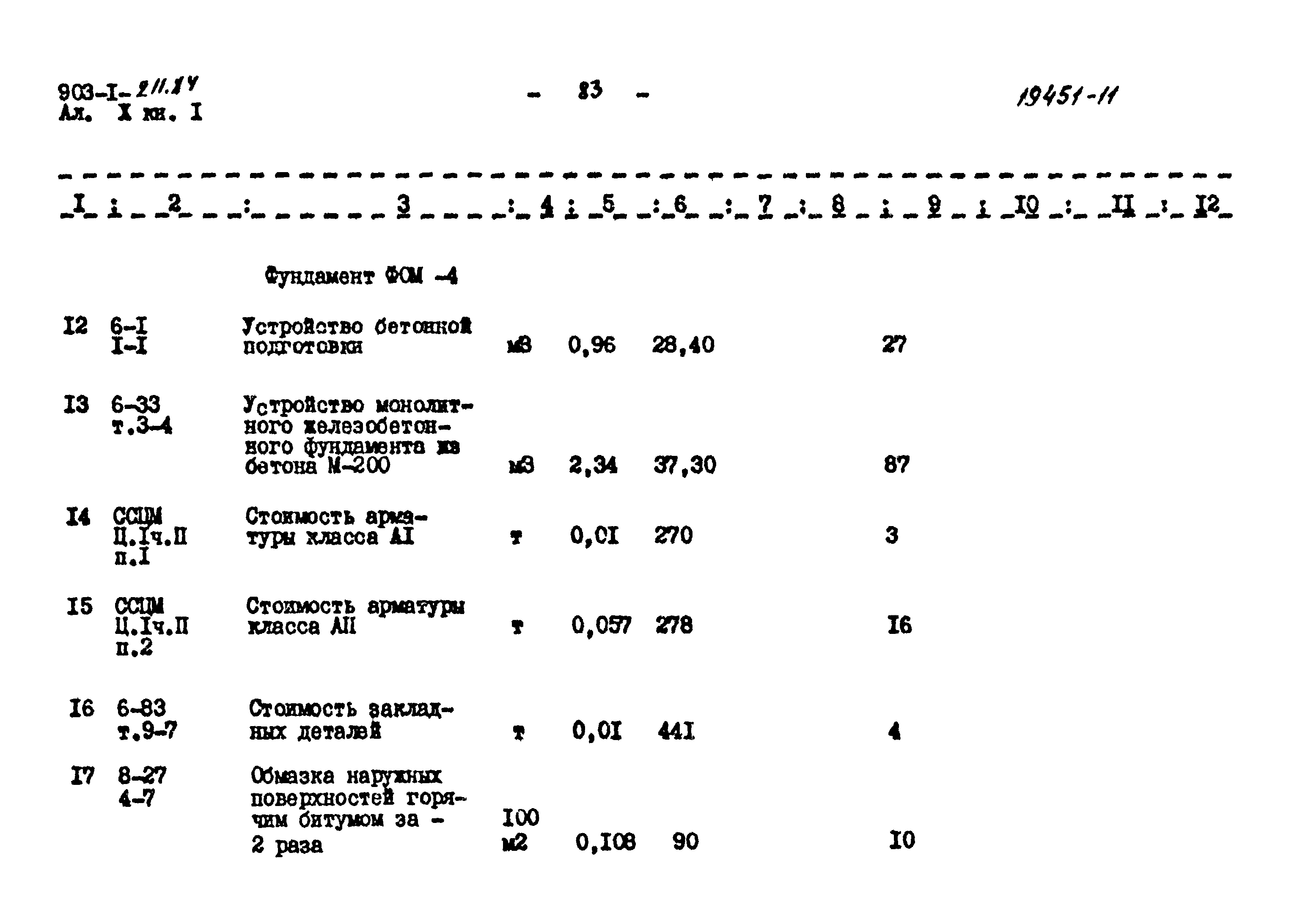 Типовой проект 903-1-211.84