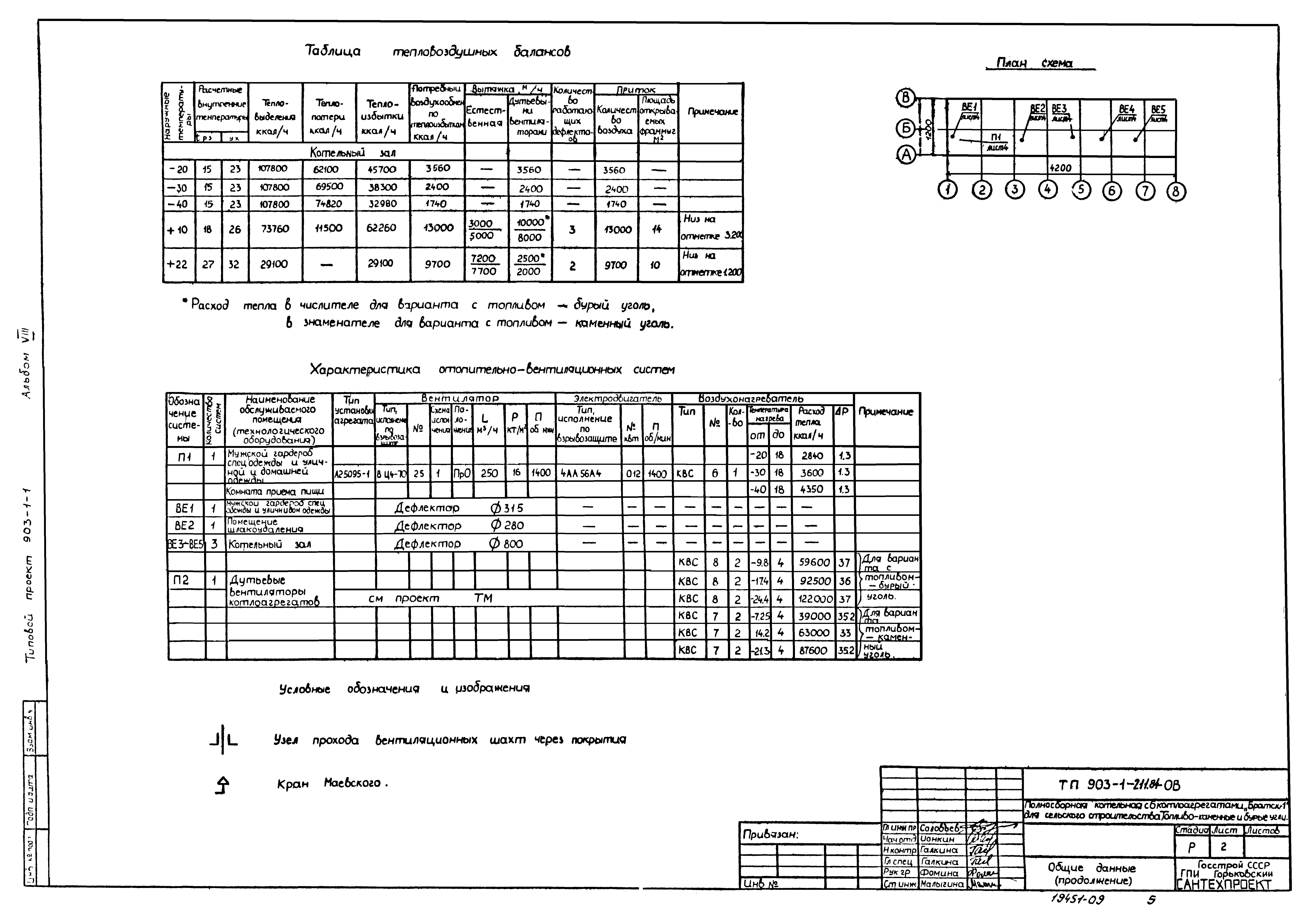 Типовой проект 903-1-211.84
