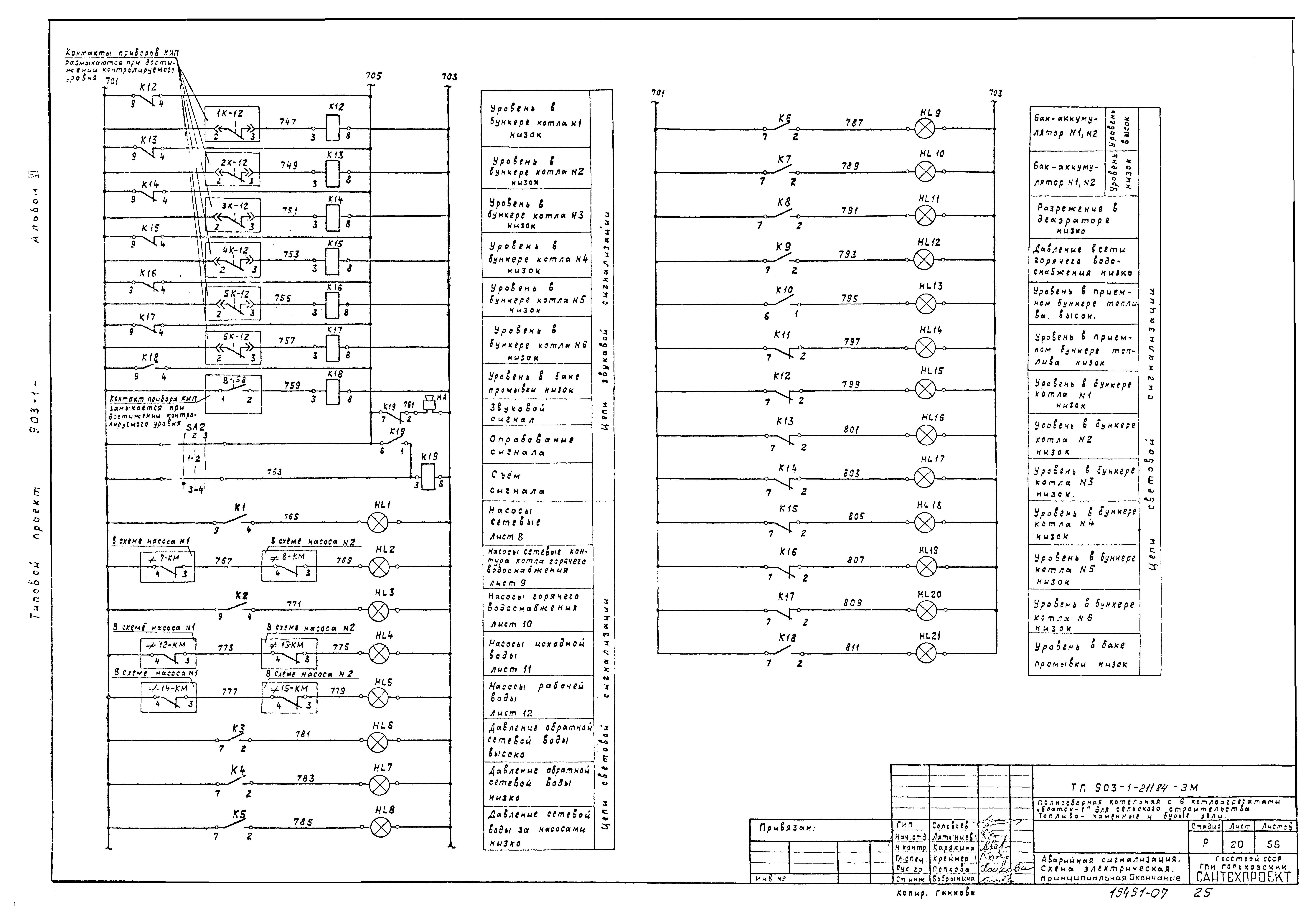 Типовой проект 903-1-211.84