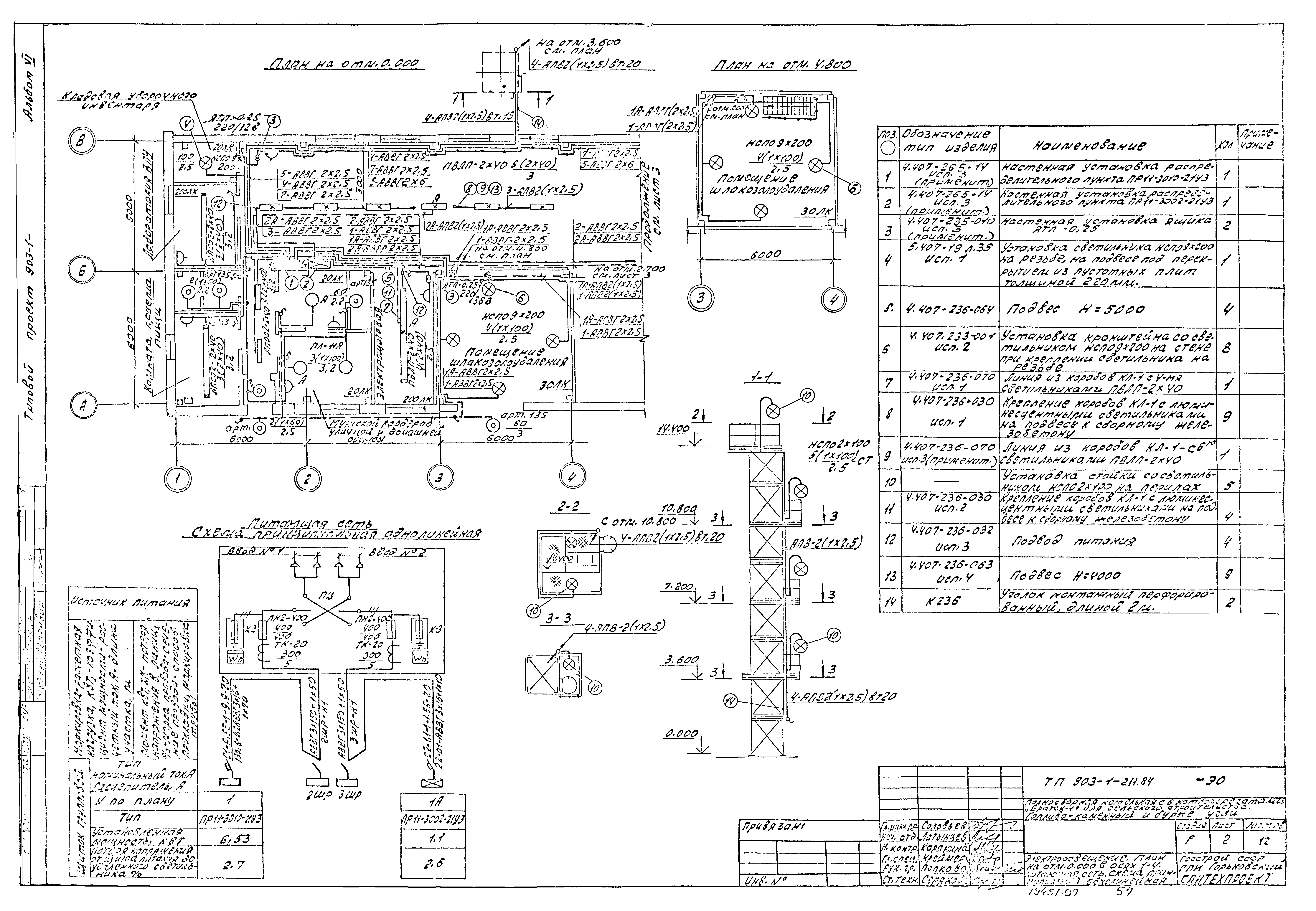 Типовой проект 903-1-211.84