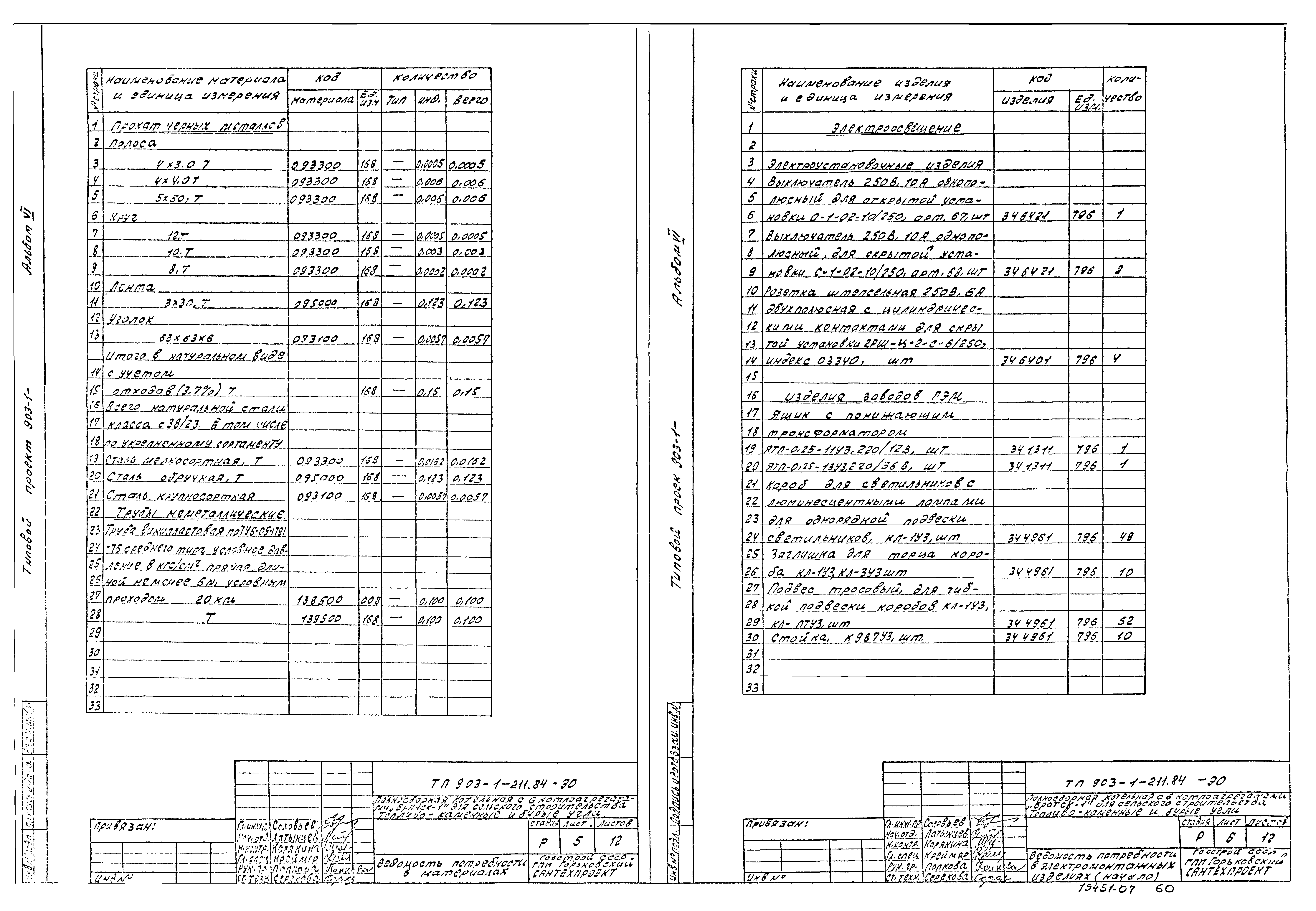 Типовой проект 903-1-211.84