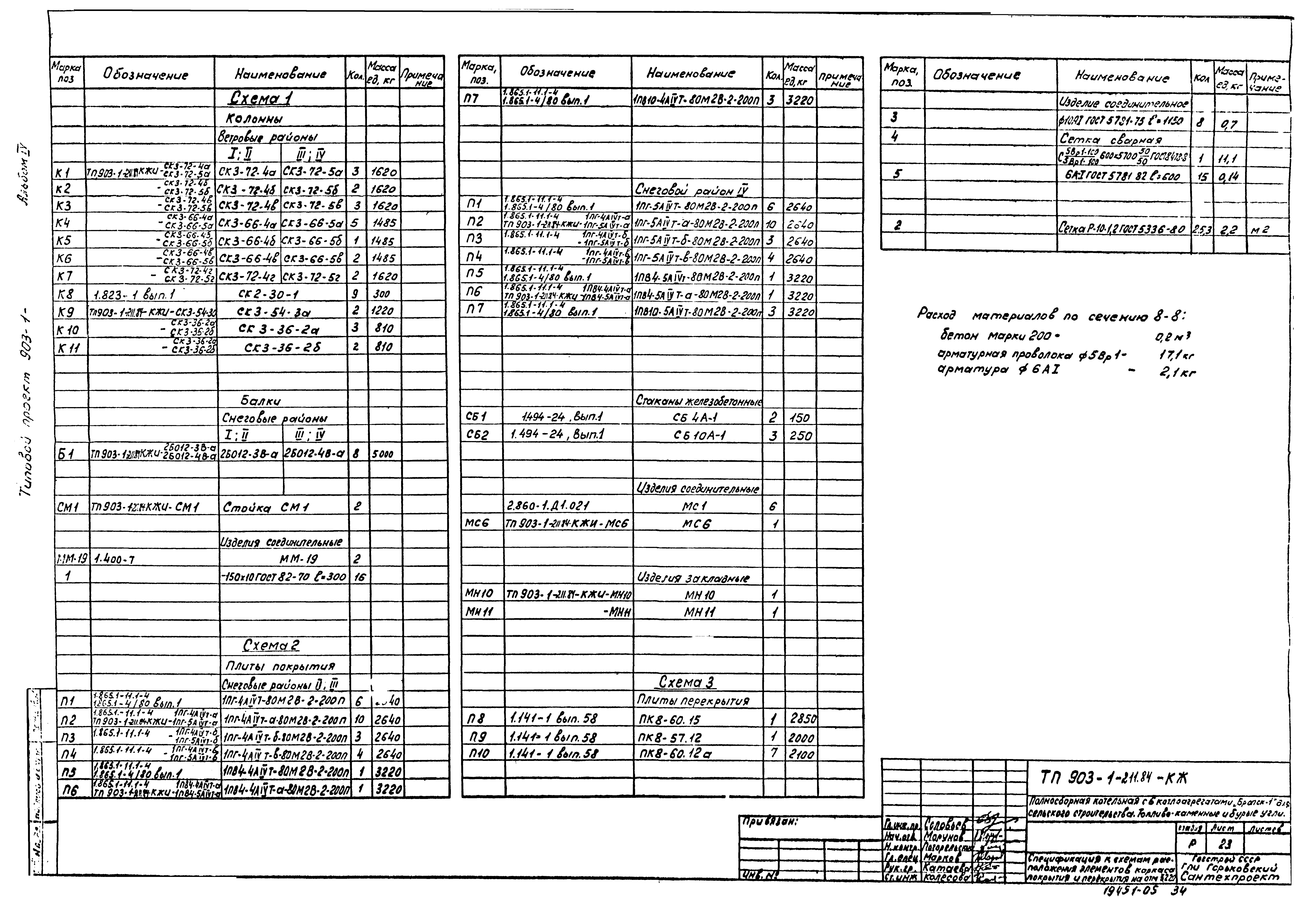 Типовой проект 903-1-211.84