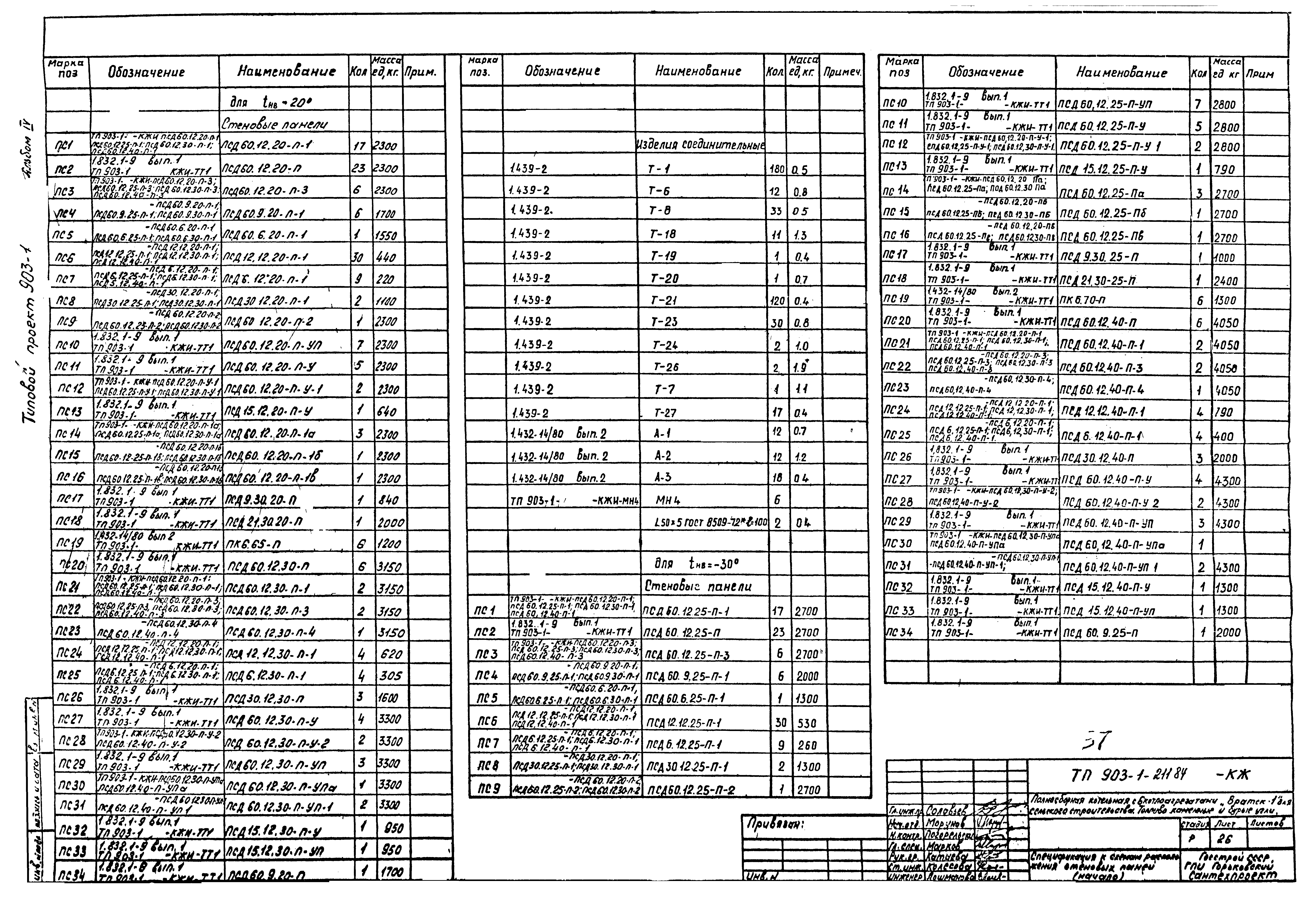Типовой проект 903-1-211.84