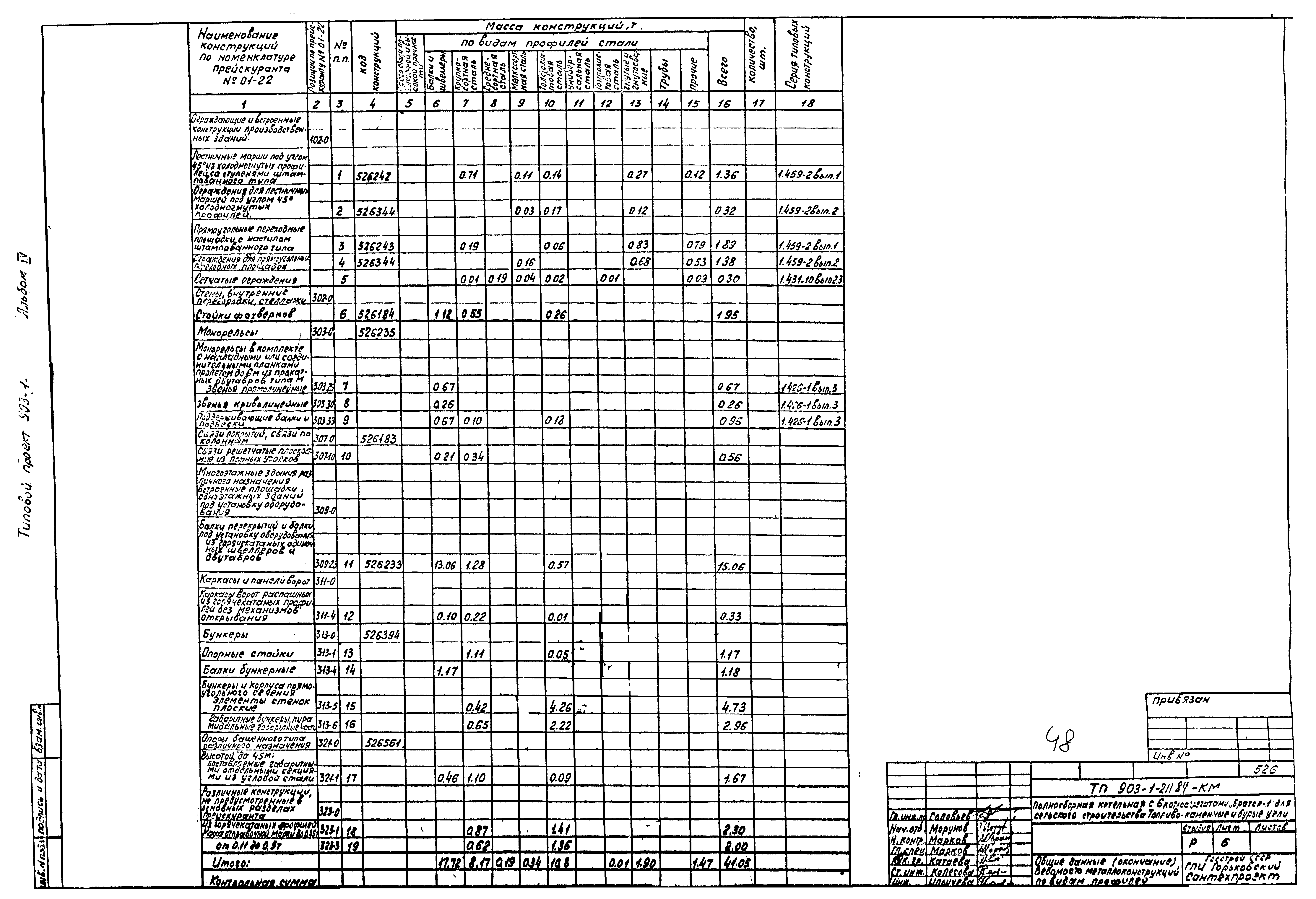 Типовой проект 903-1-211.84