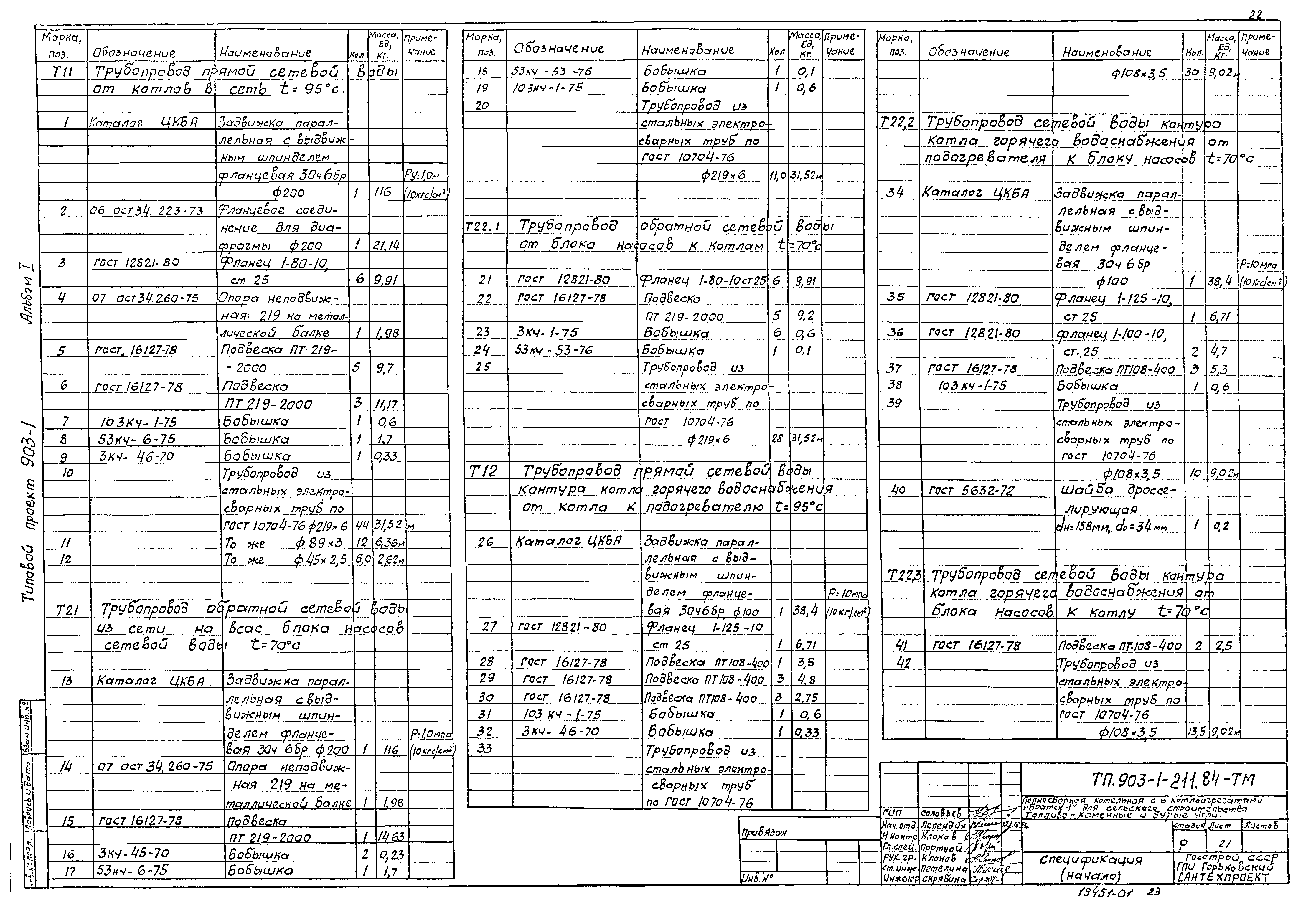 Типовой проект 903-1-211.84