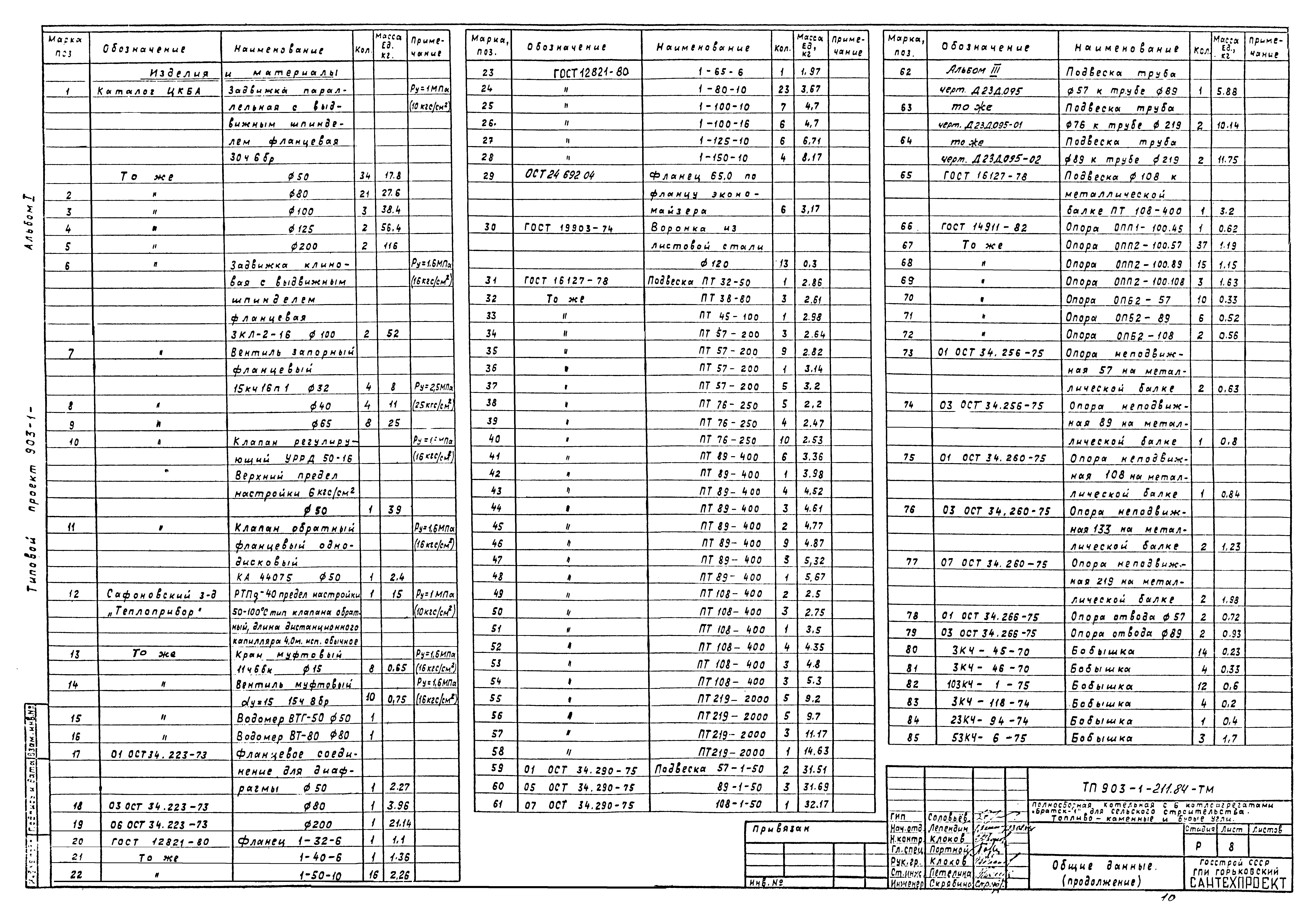Типовой проект 903-1-211.84