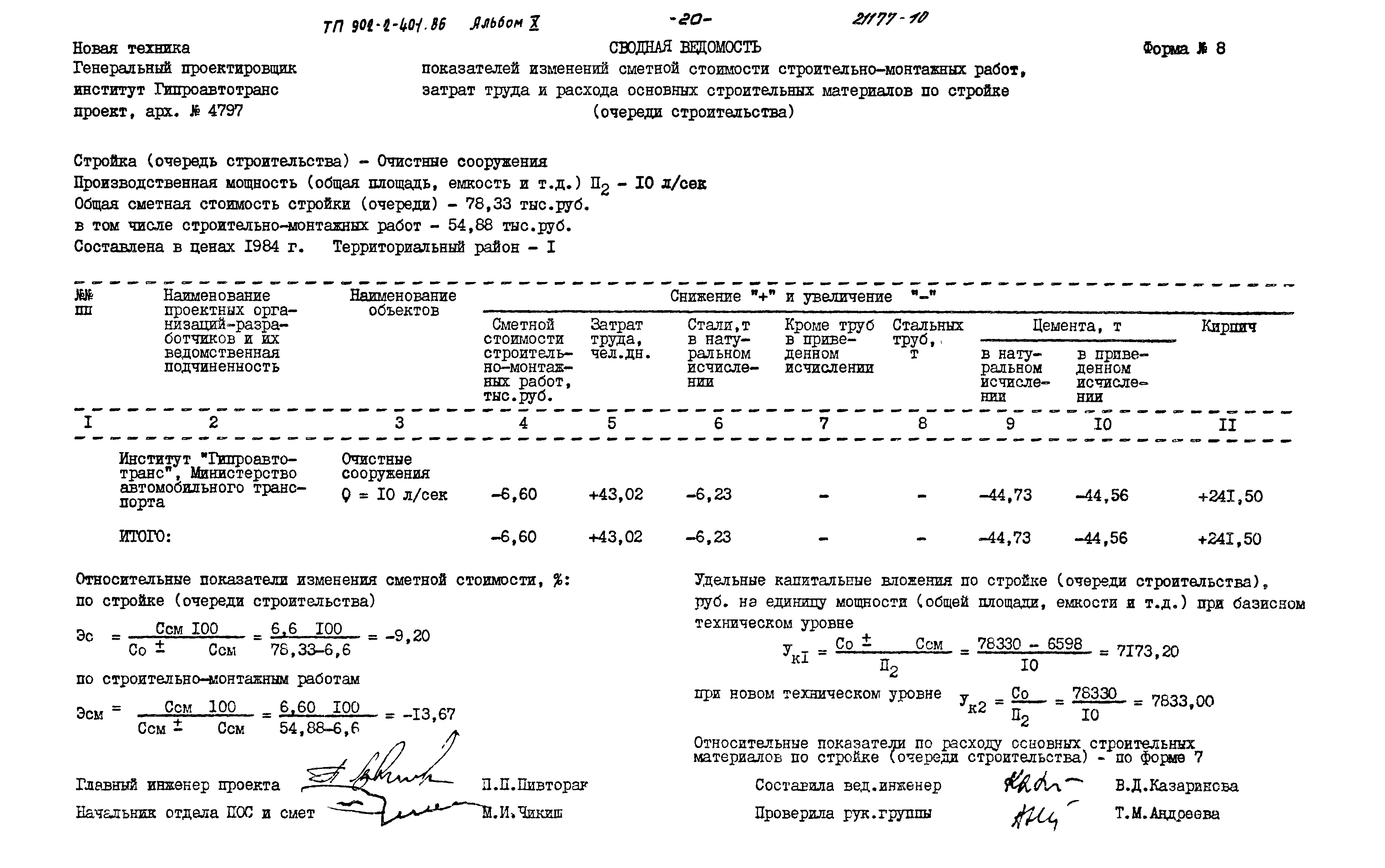 Типовой проект 902-2-401.86
