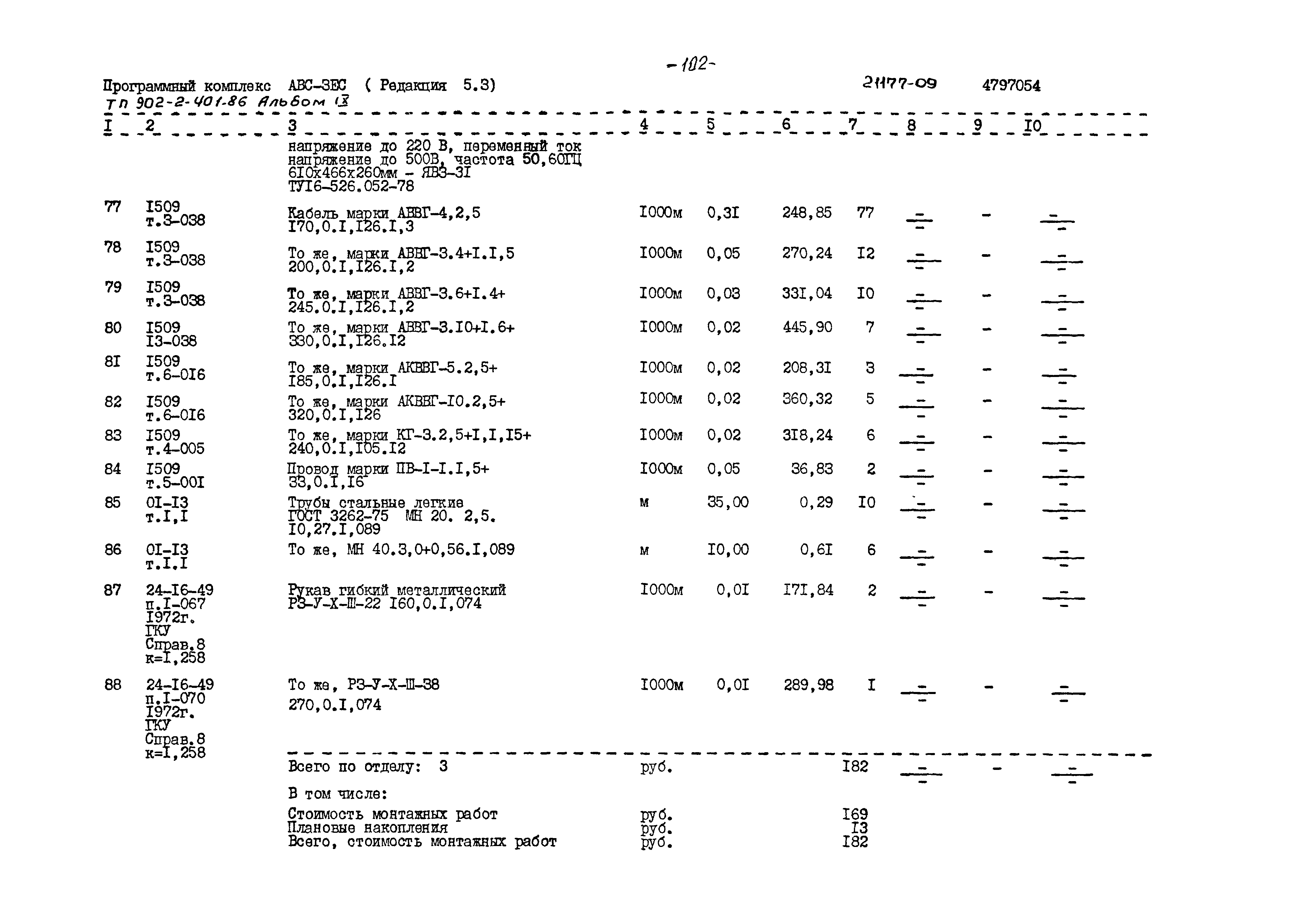 Типовой проект 902-2-401.86