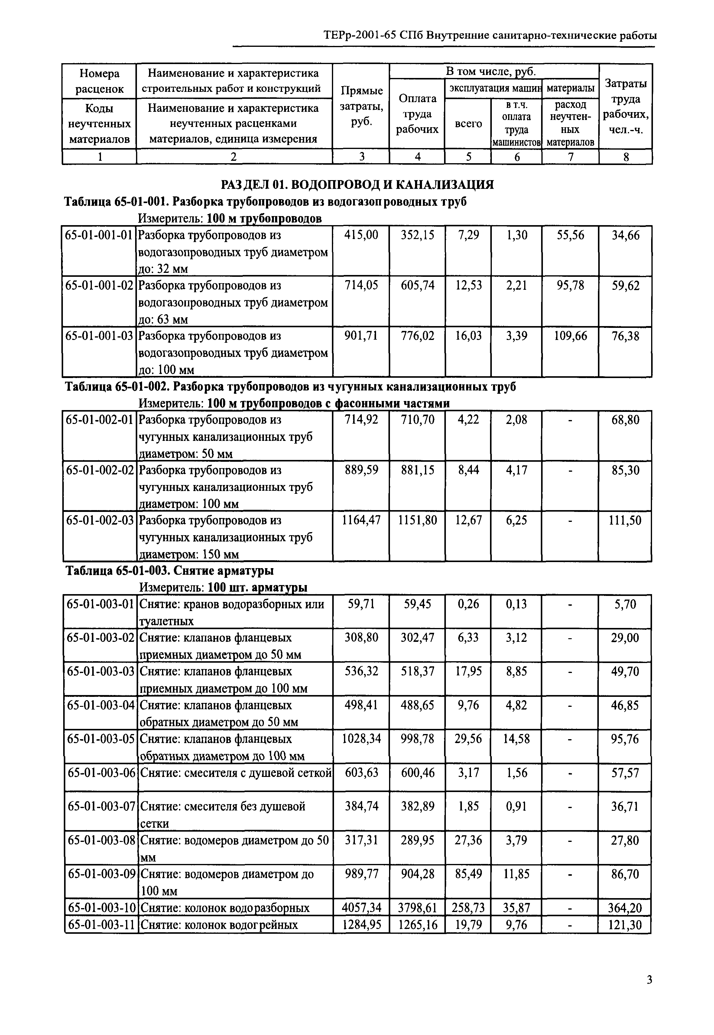 тер 65 сборник