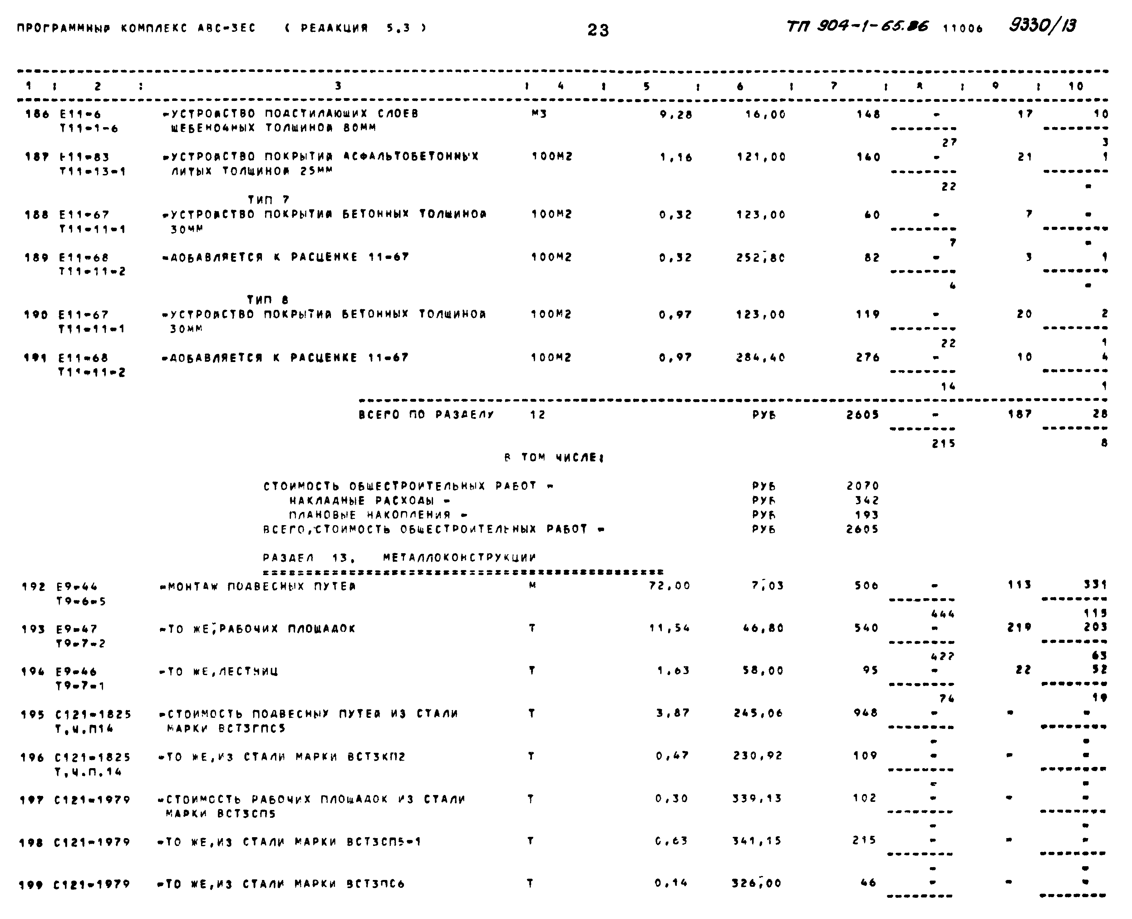 Типовой проект 904-1-65.86