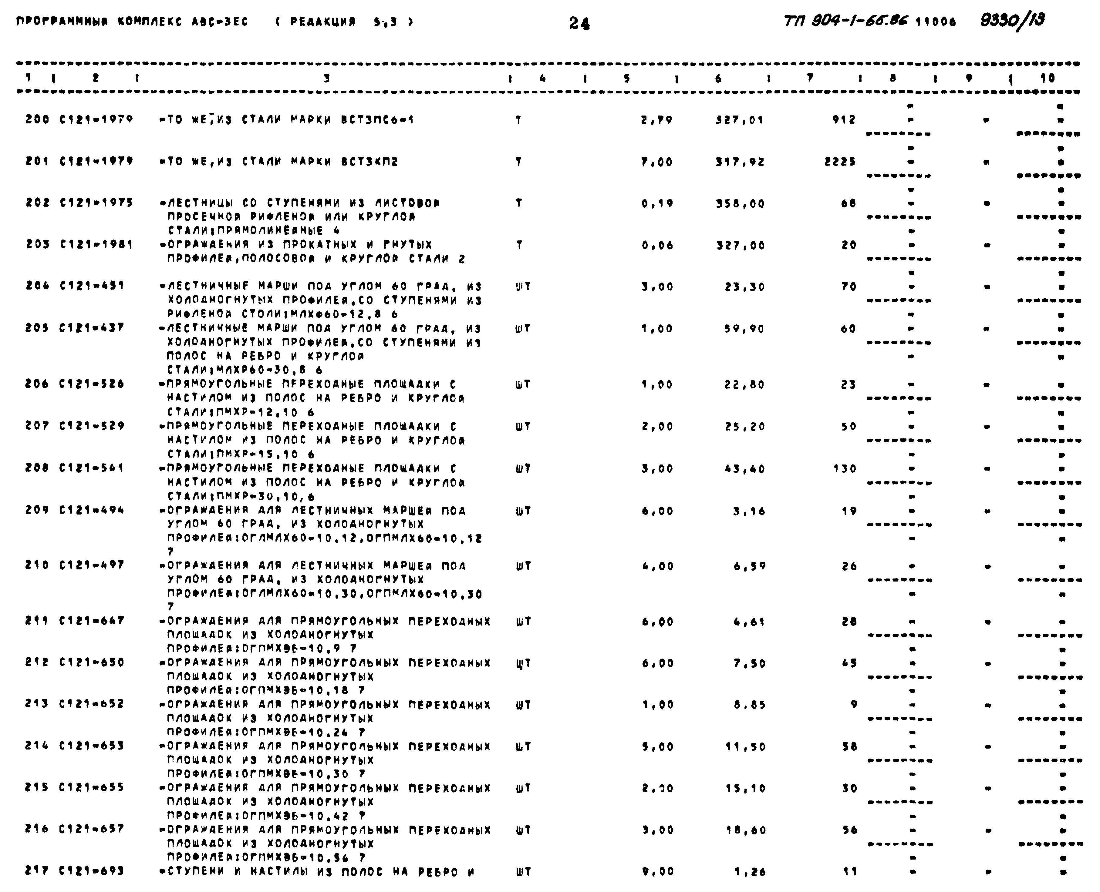 Типовой проект 904-1-65.86