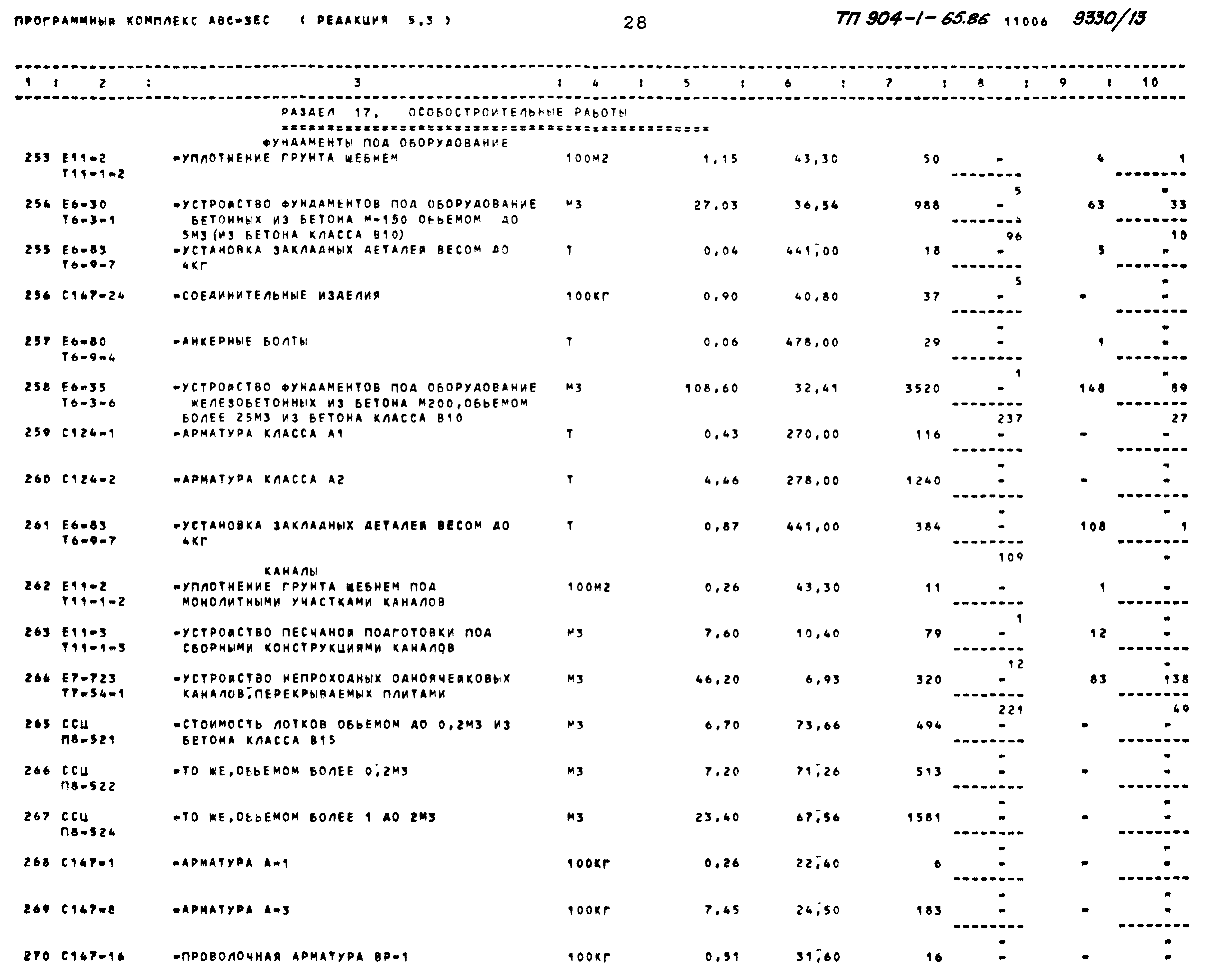 Типовой проект 904-1-65.86