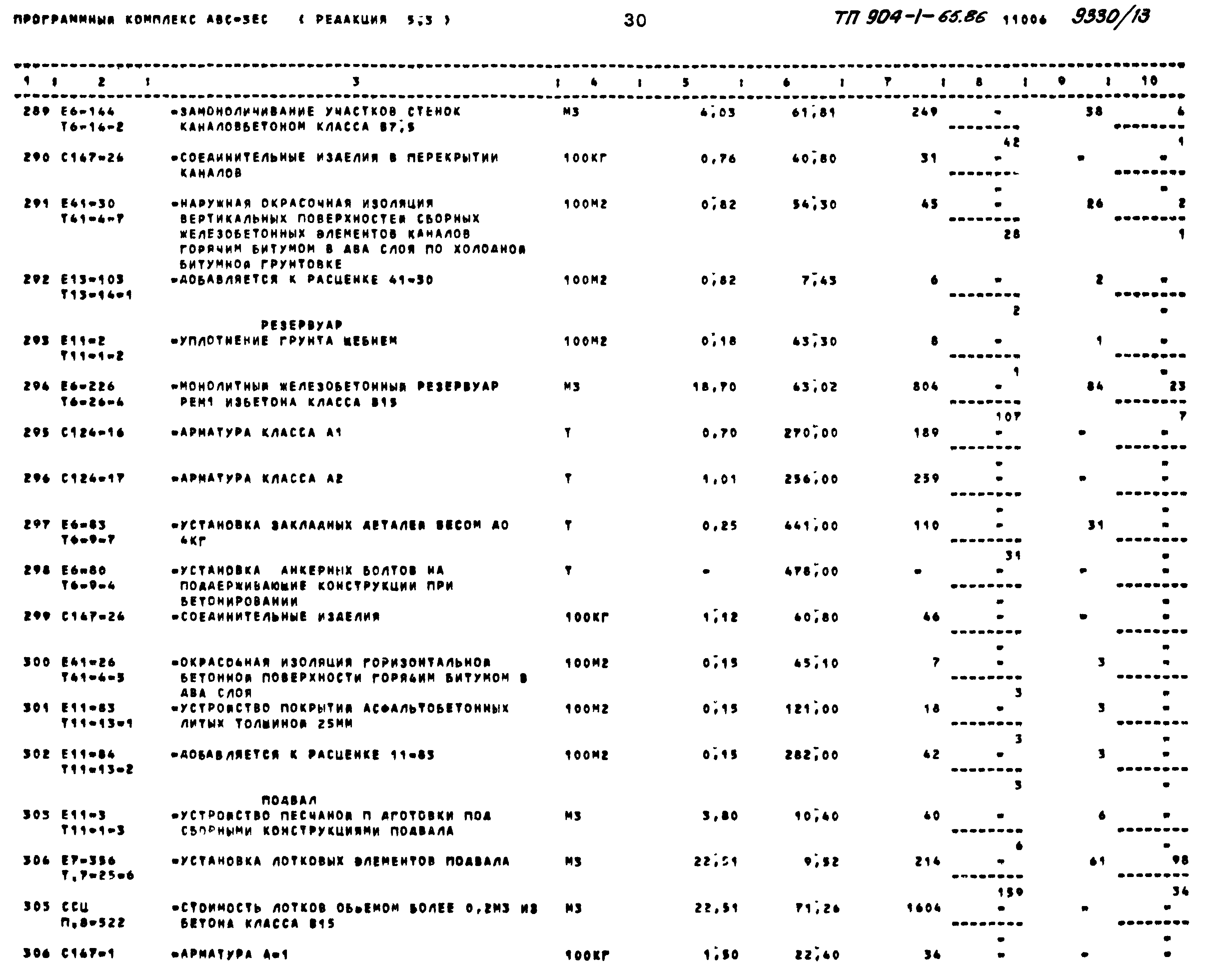 Типовой проект 904-1-65.86