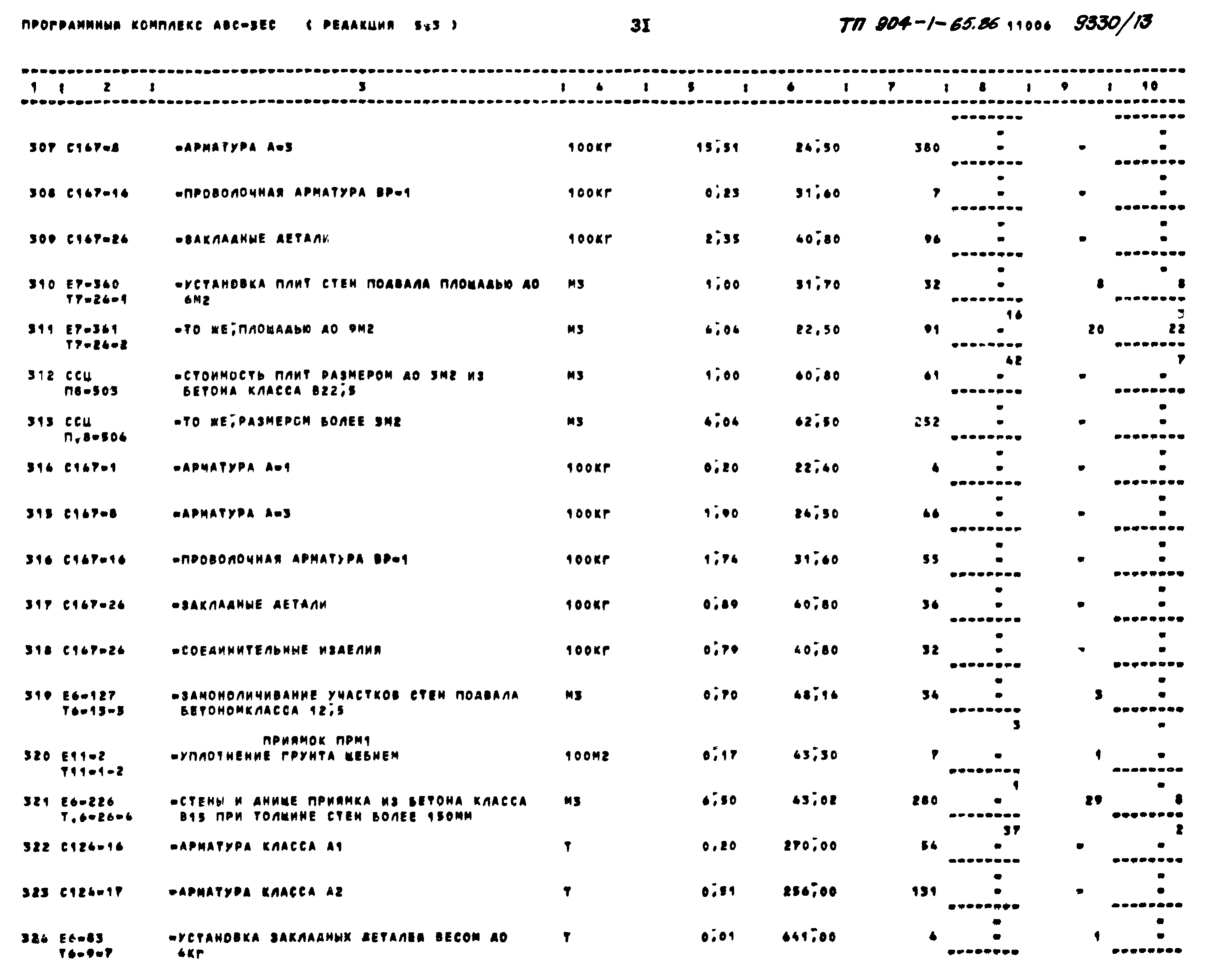 Типовой проект 904-1-65.86