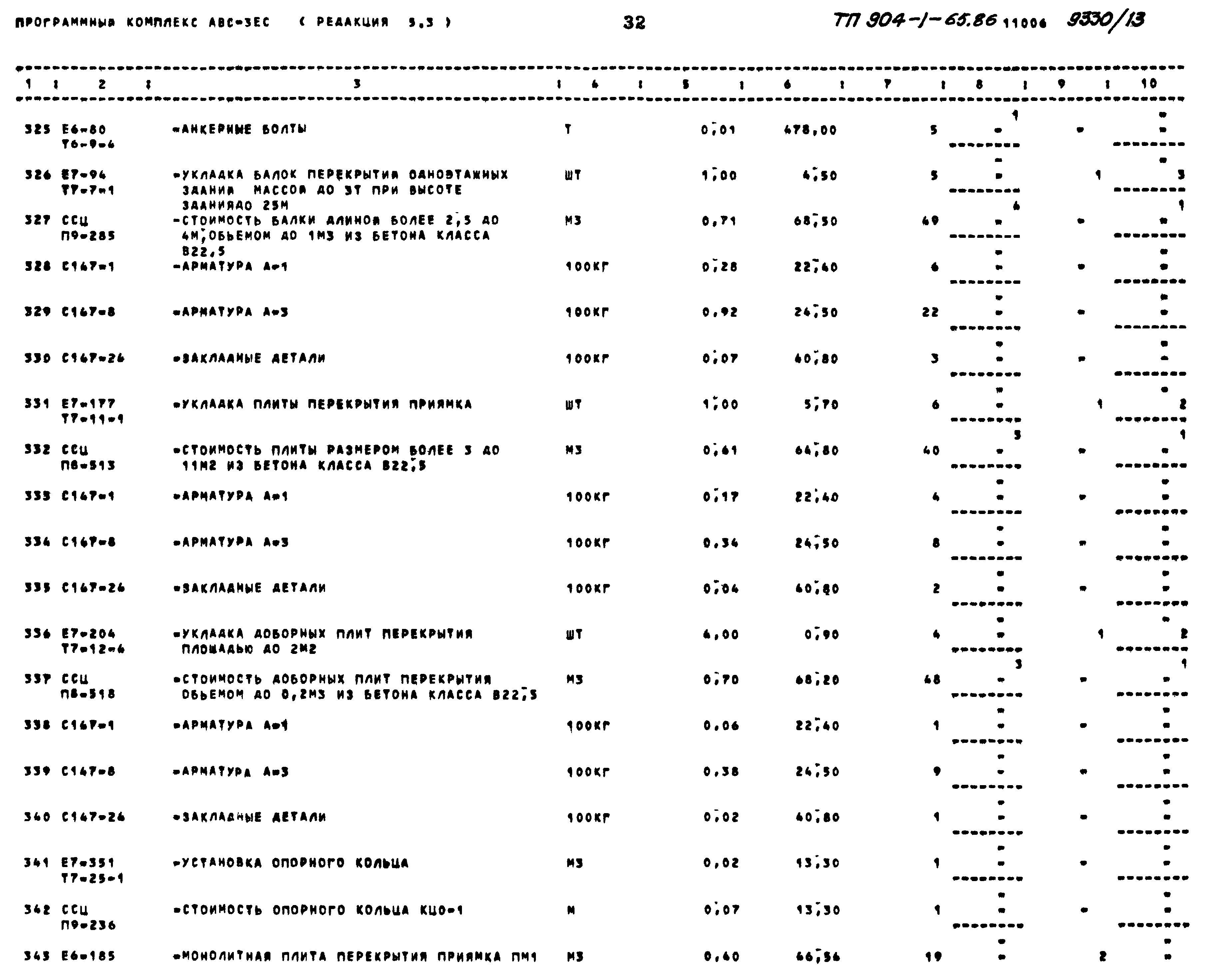 Типовой проект 904-1-65.86