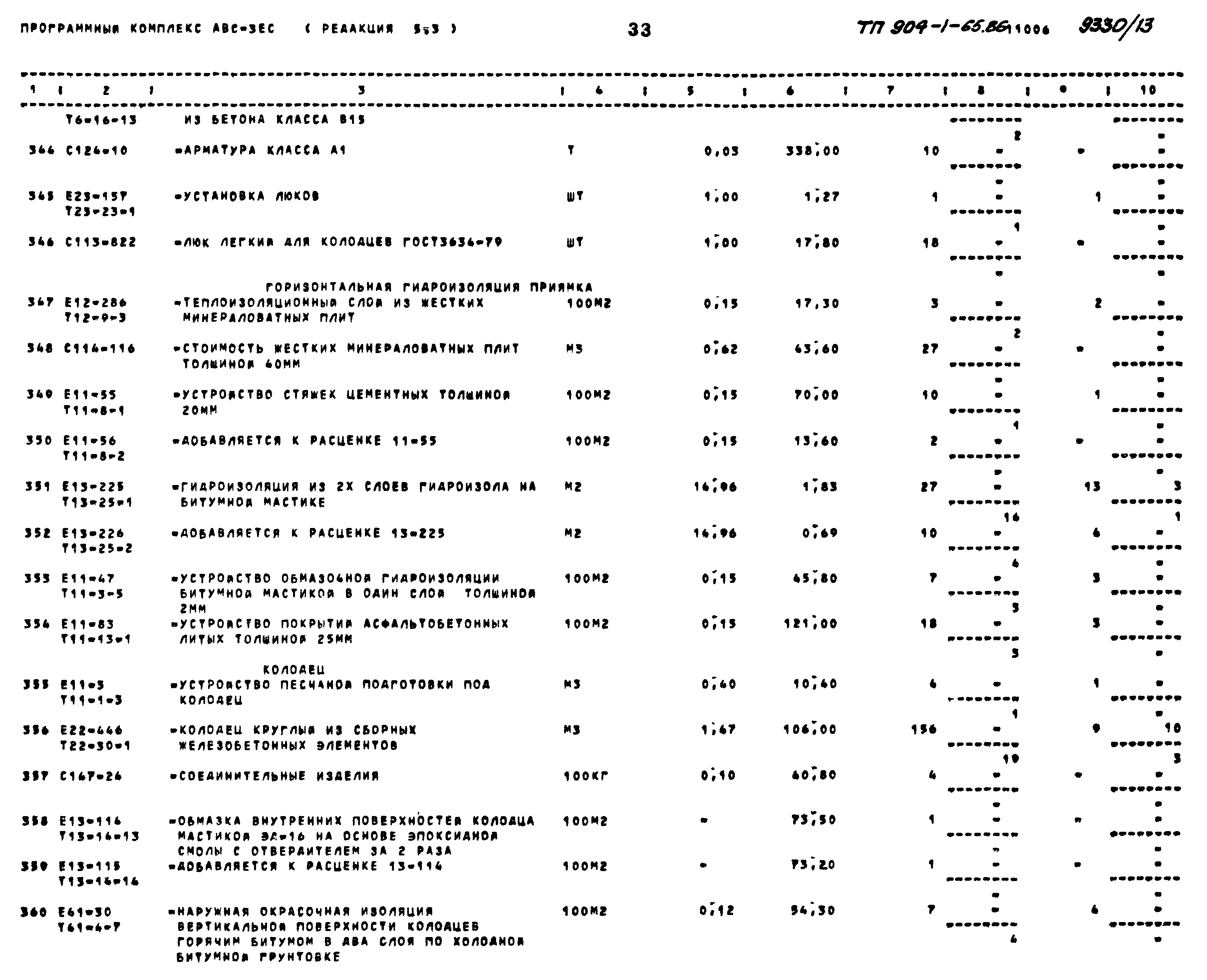 Типовой проект 904-1-65.86