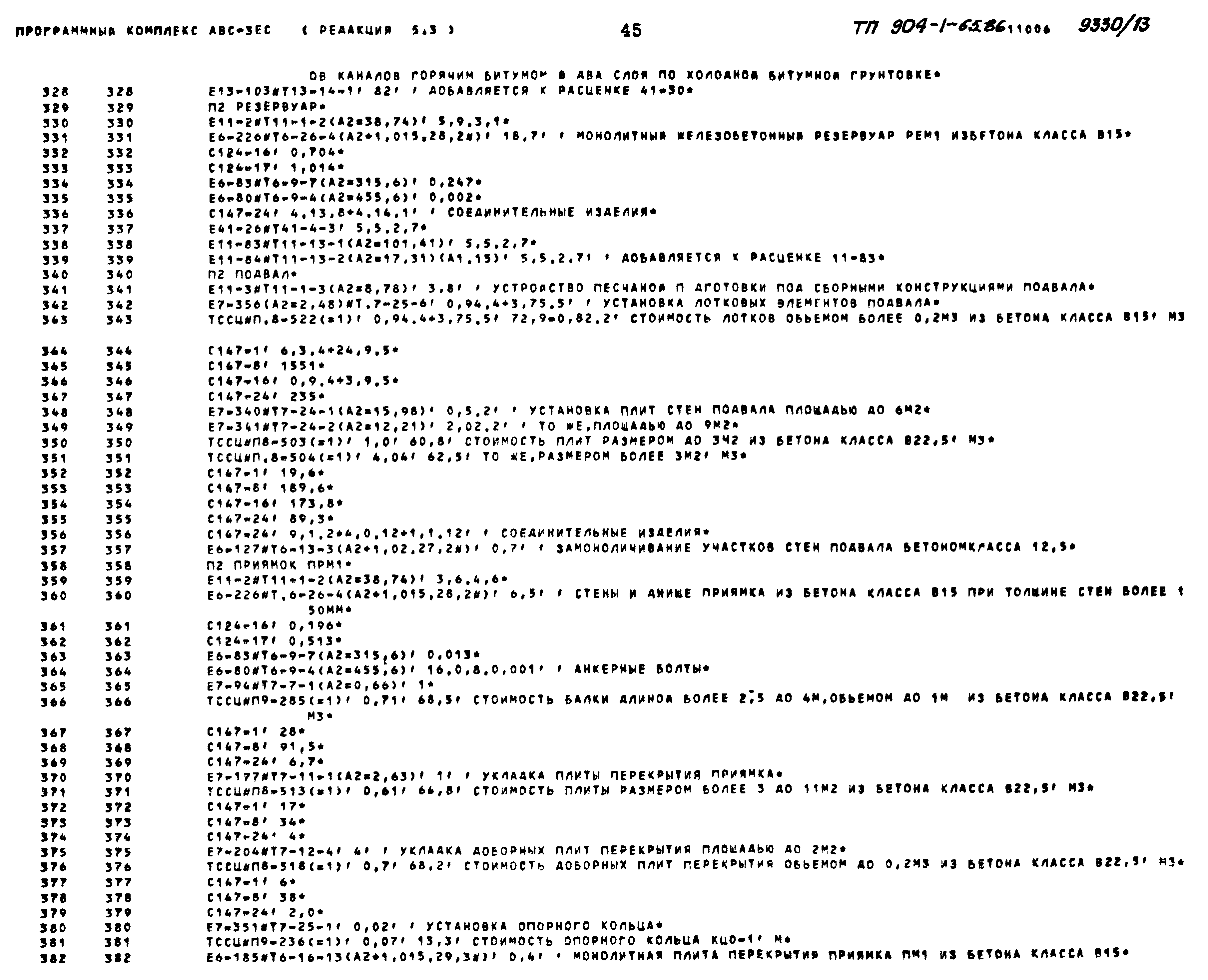 Типовой проект 904-1-65.86