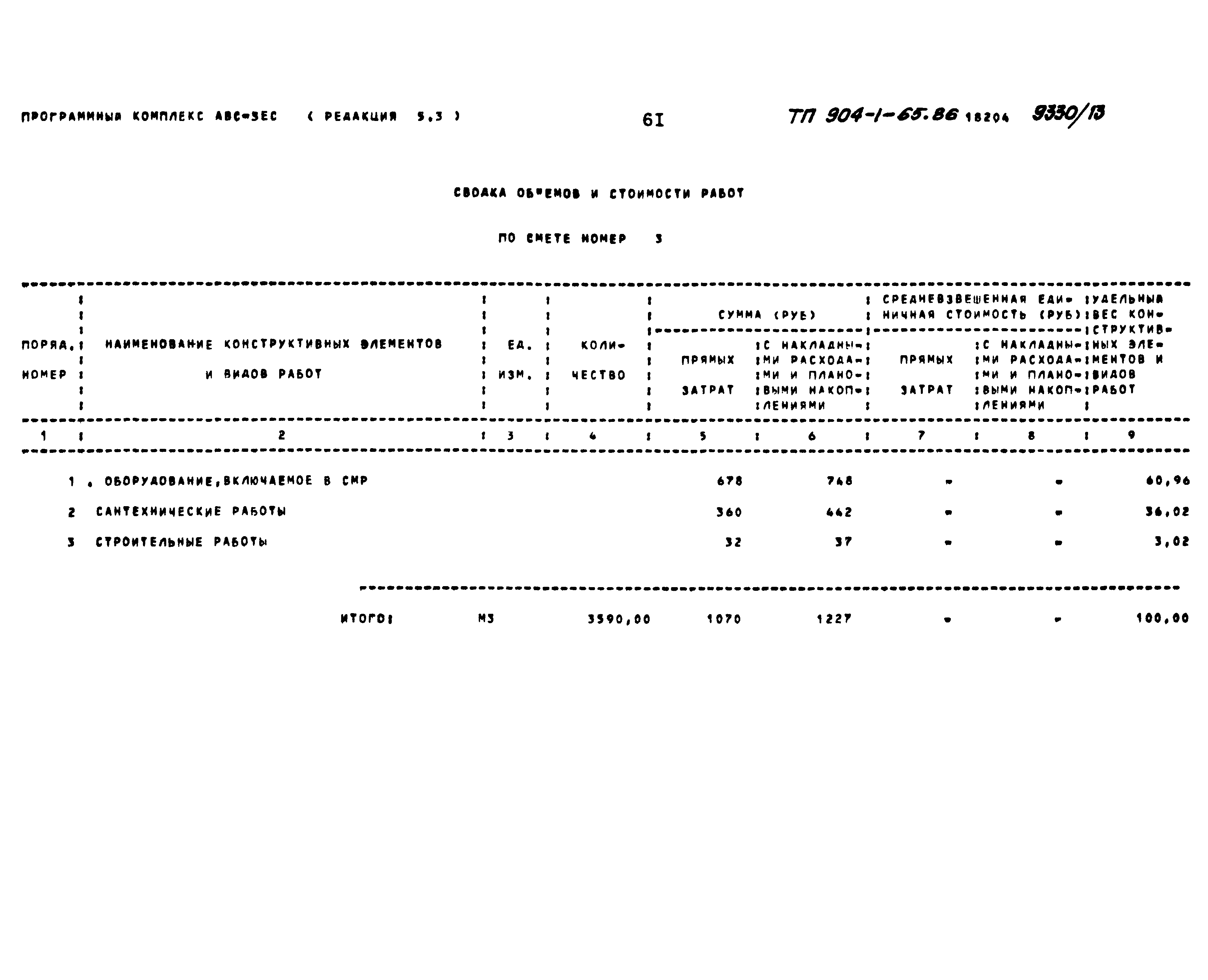 Типовой проект 904-1-65.86
