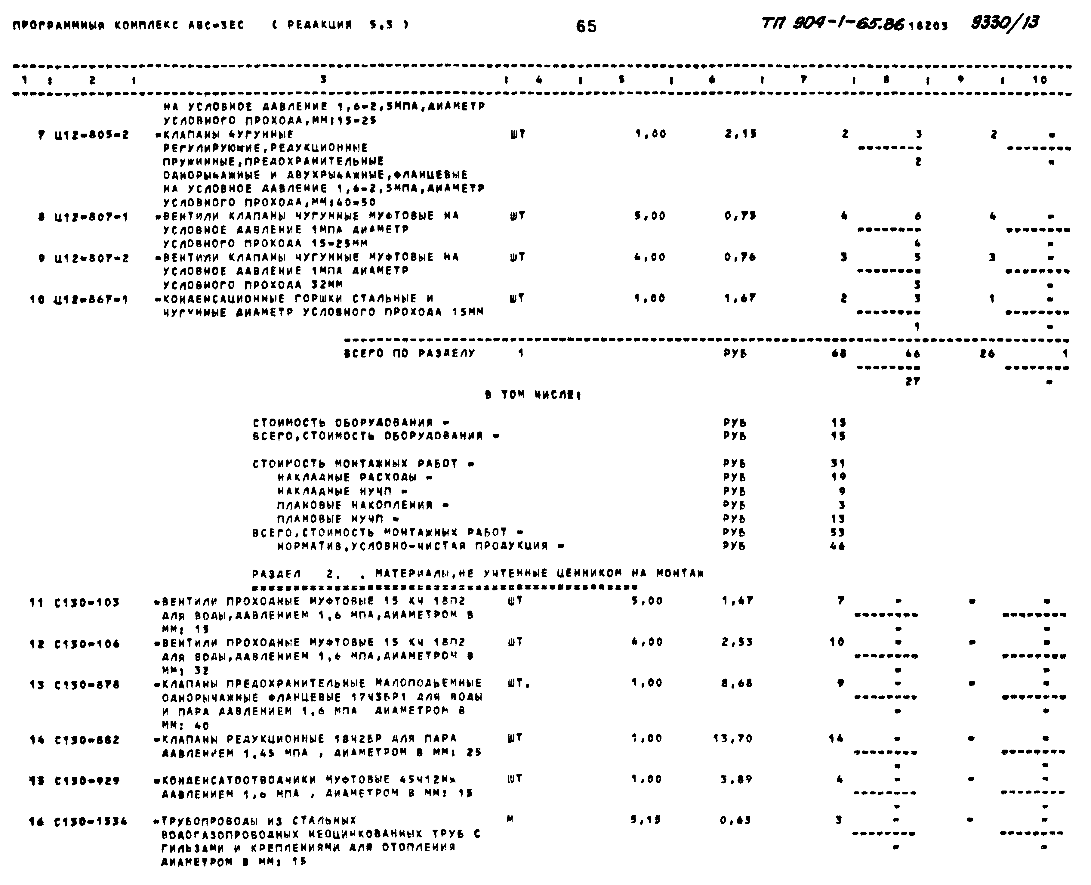 Типовой проект 904-1-65.86