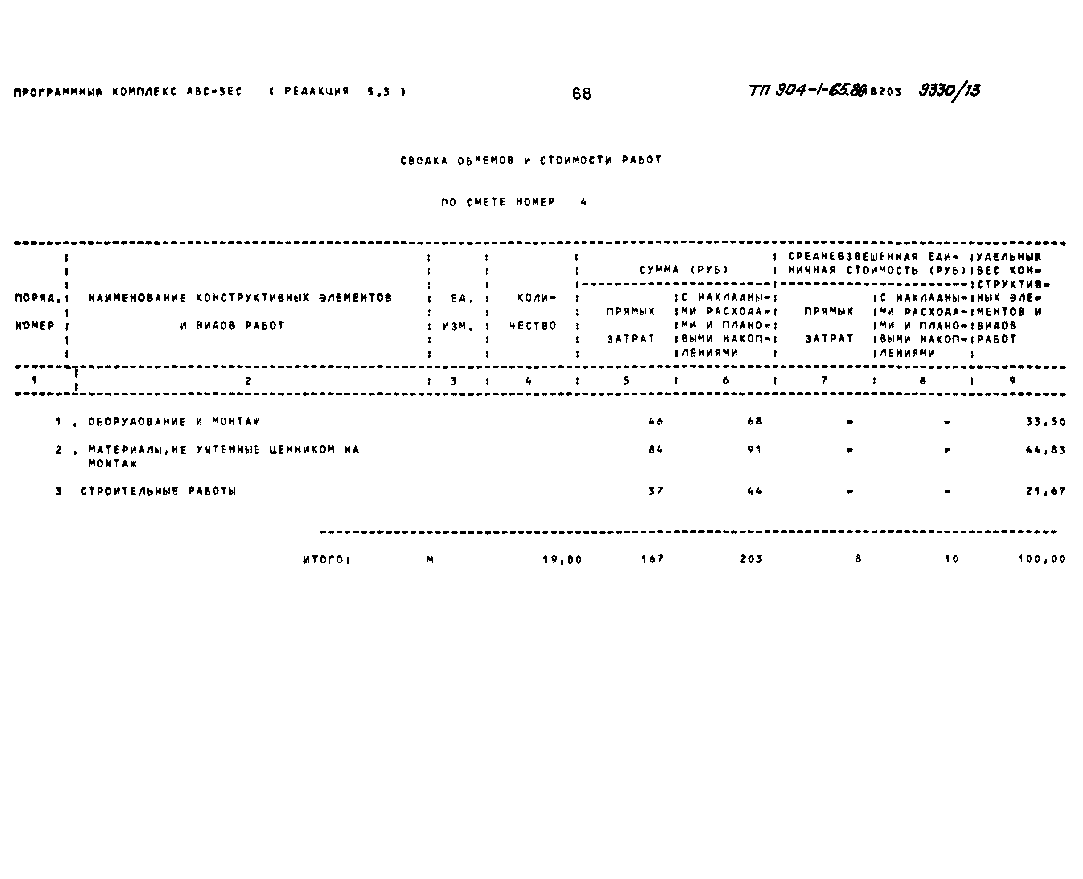 Типовой проект 904-1-65.86