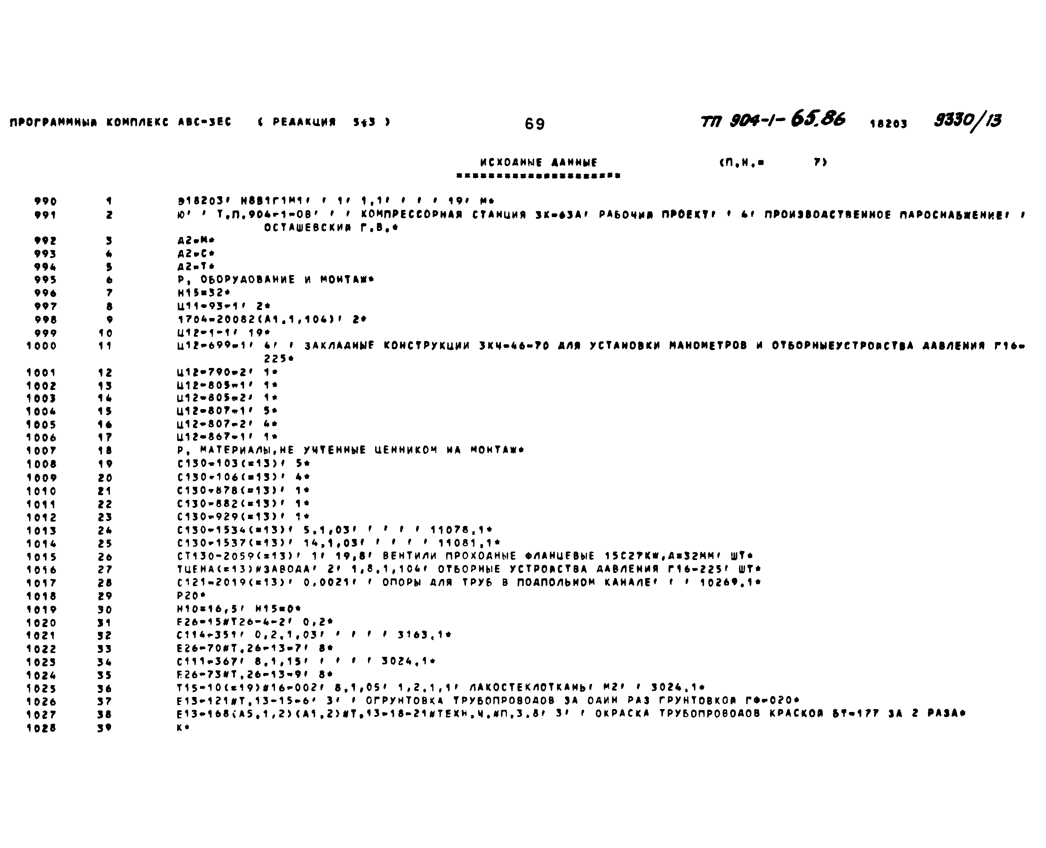 Типовой проект 904-1-65.86