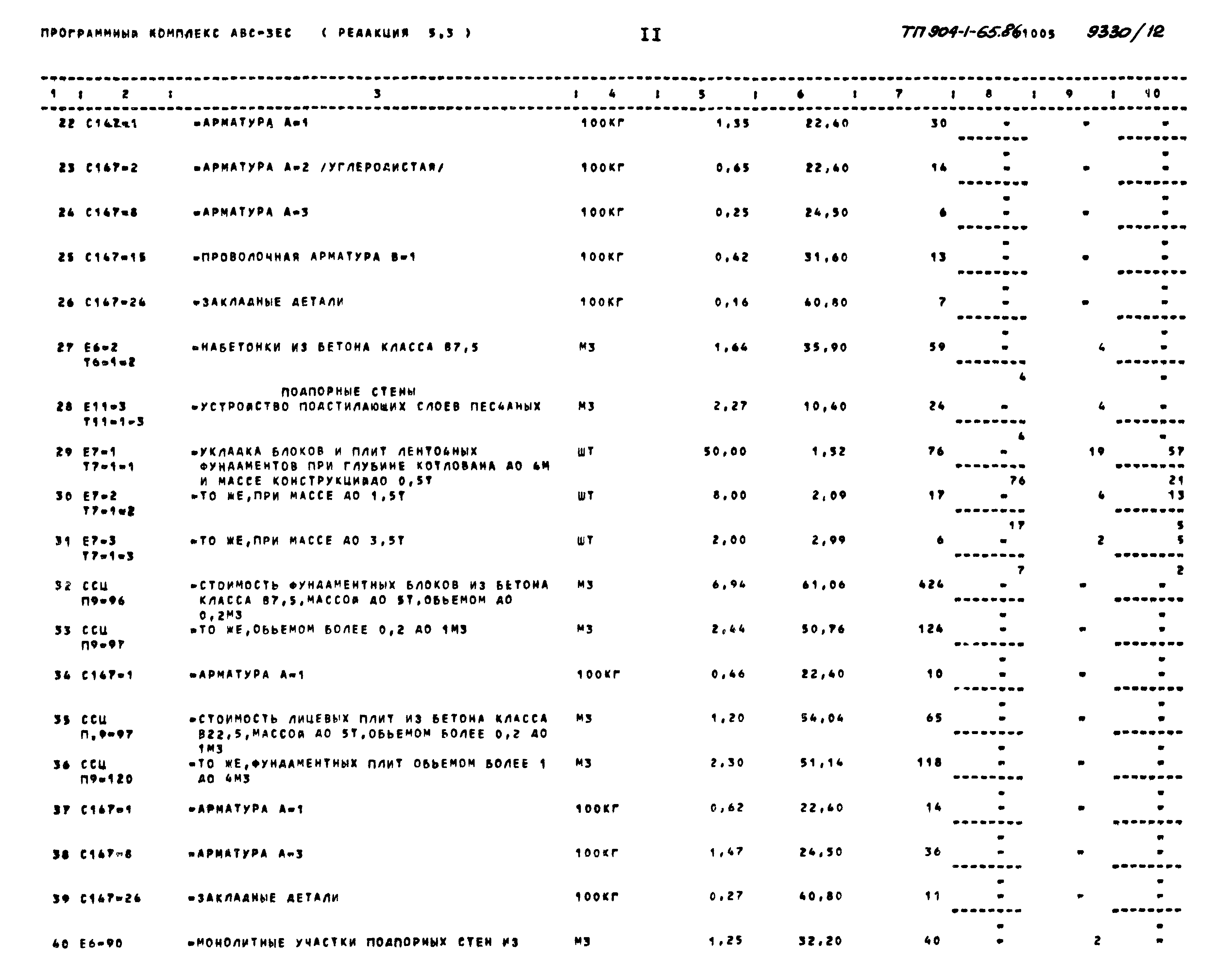 Типовой проект 904-1-65.86