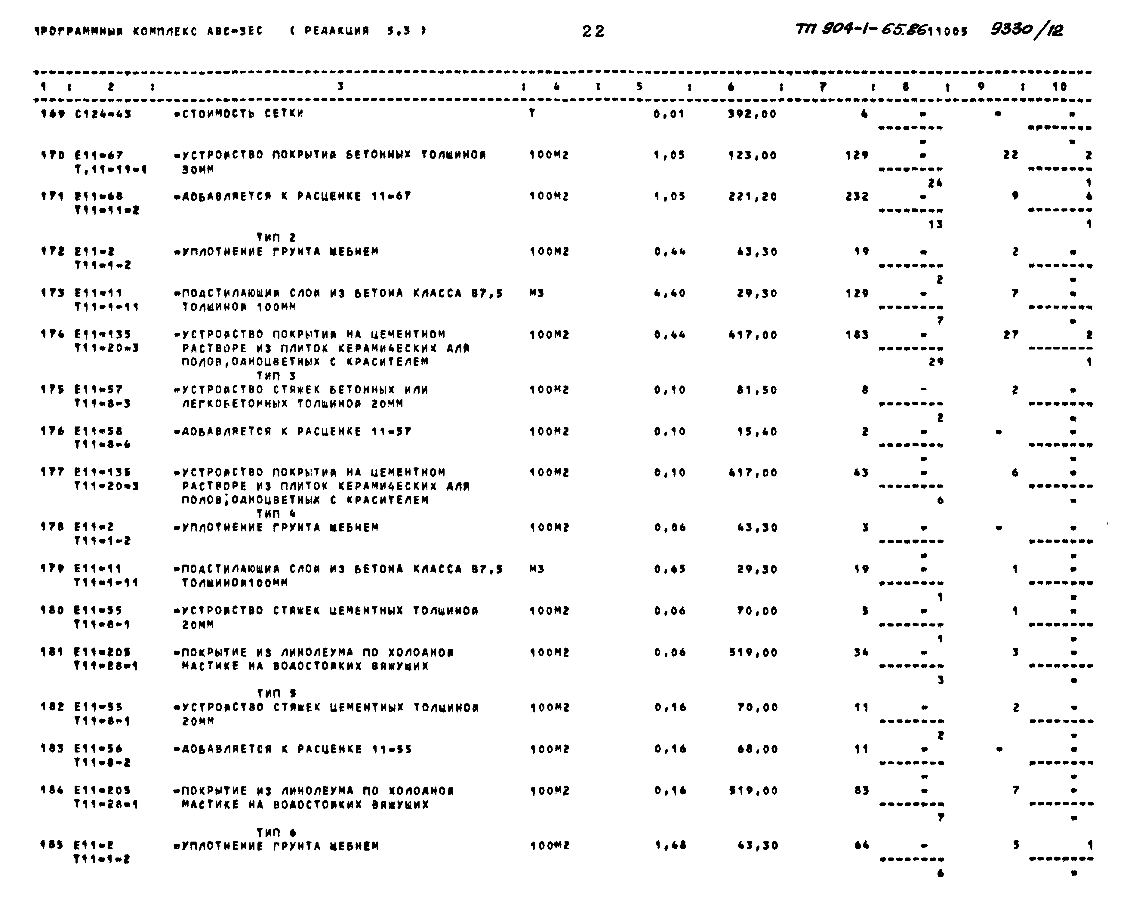 Типовой проект 904-1-65.86