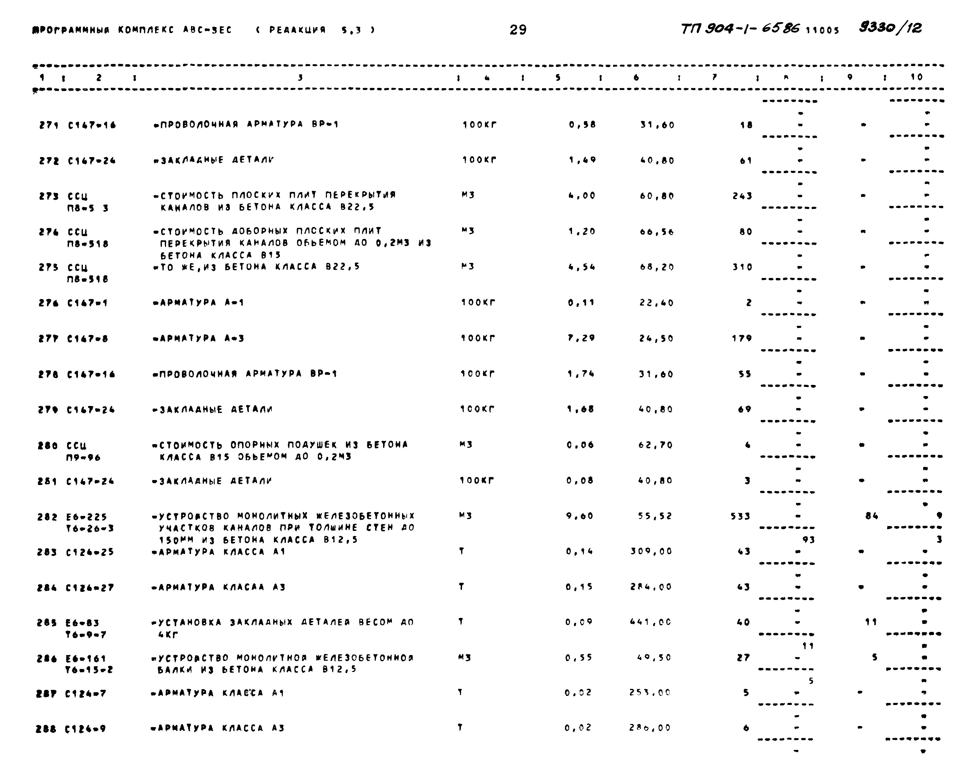 Типовой проект 904-1-65.86