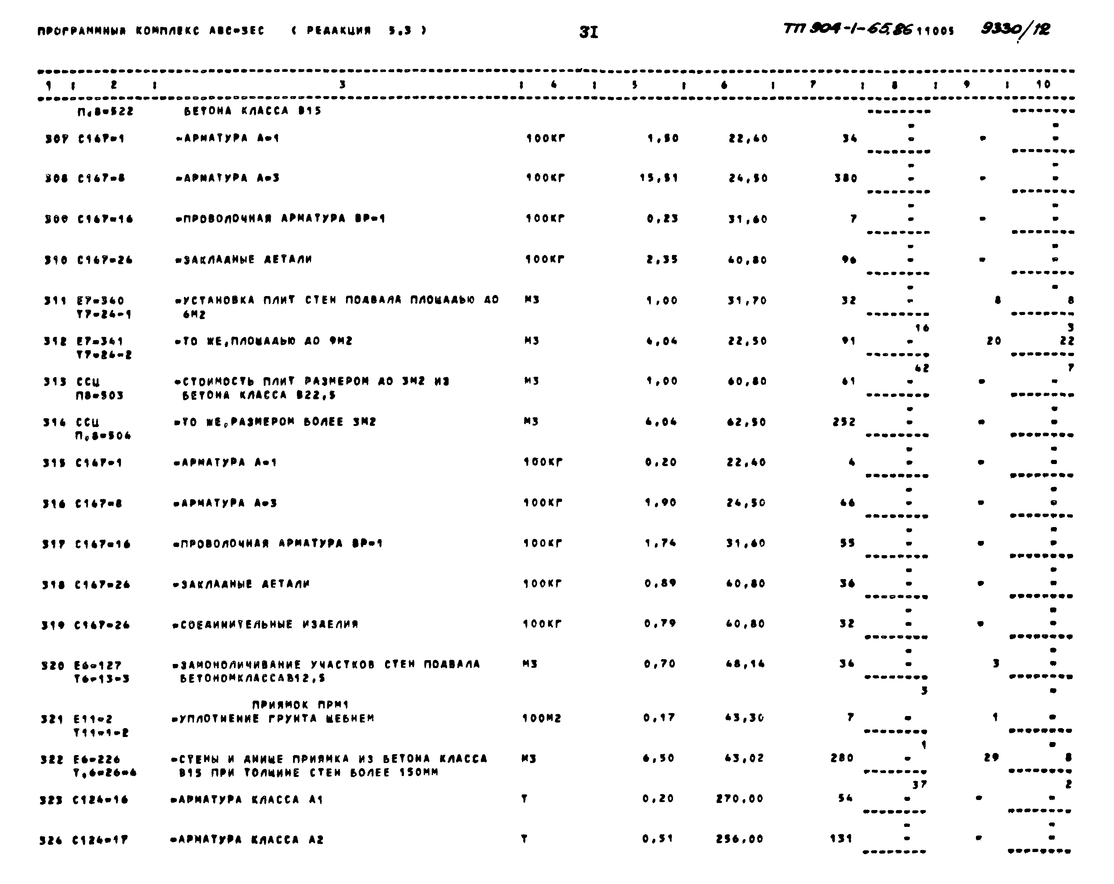 Типовой проект 904-1-65.86