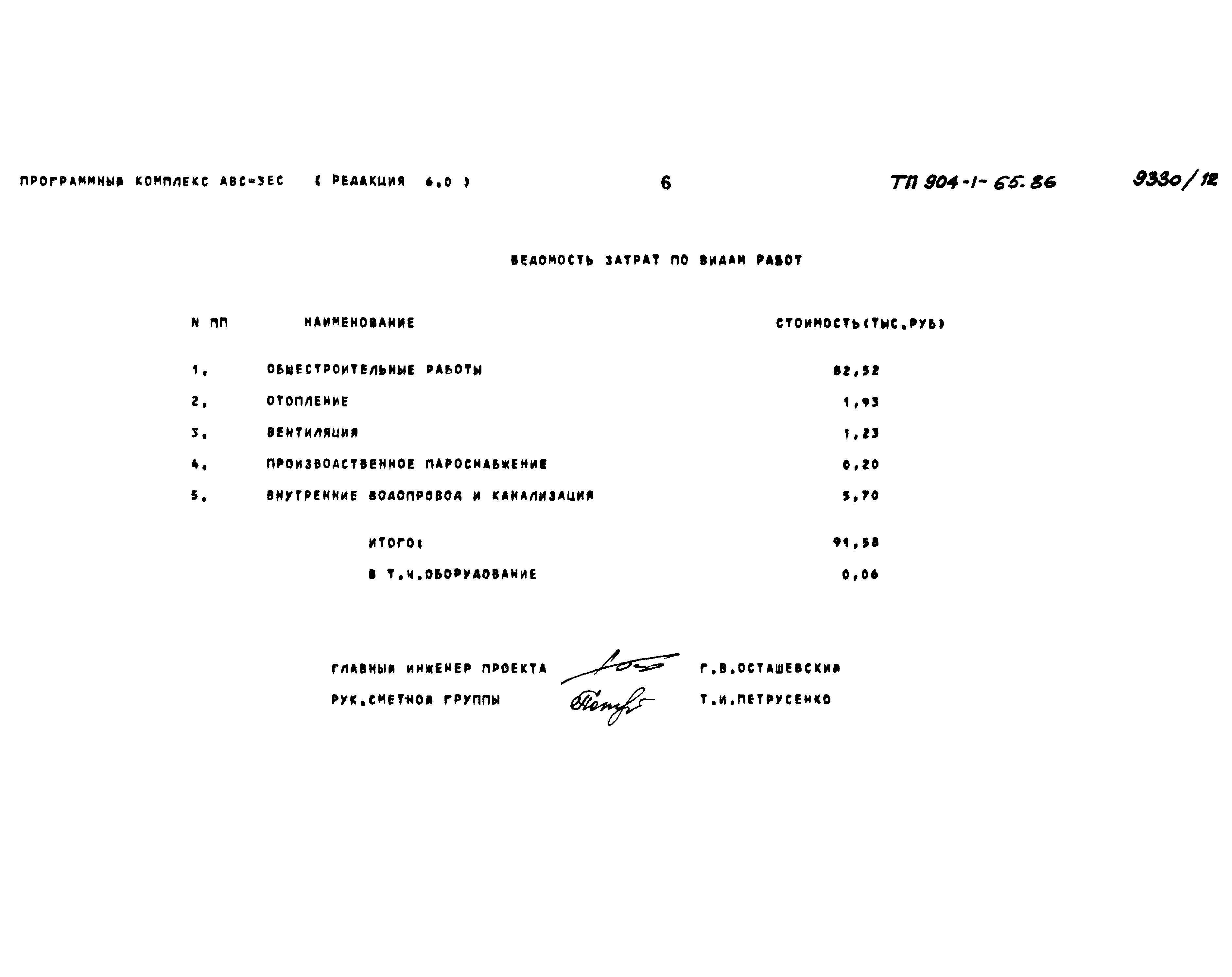 Типовой проект 904-1-65.86