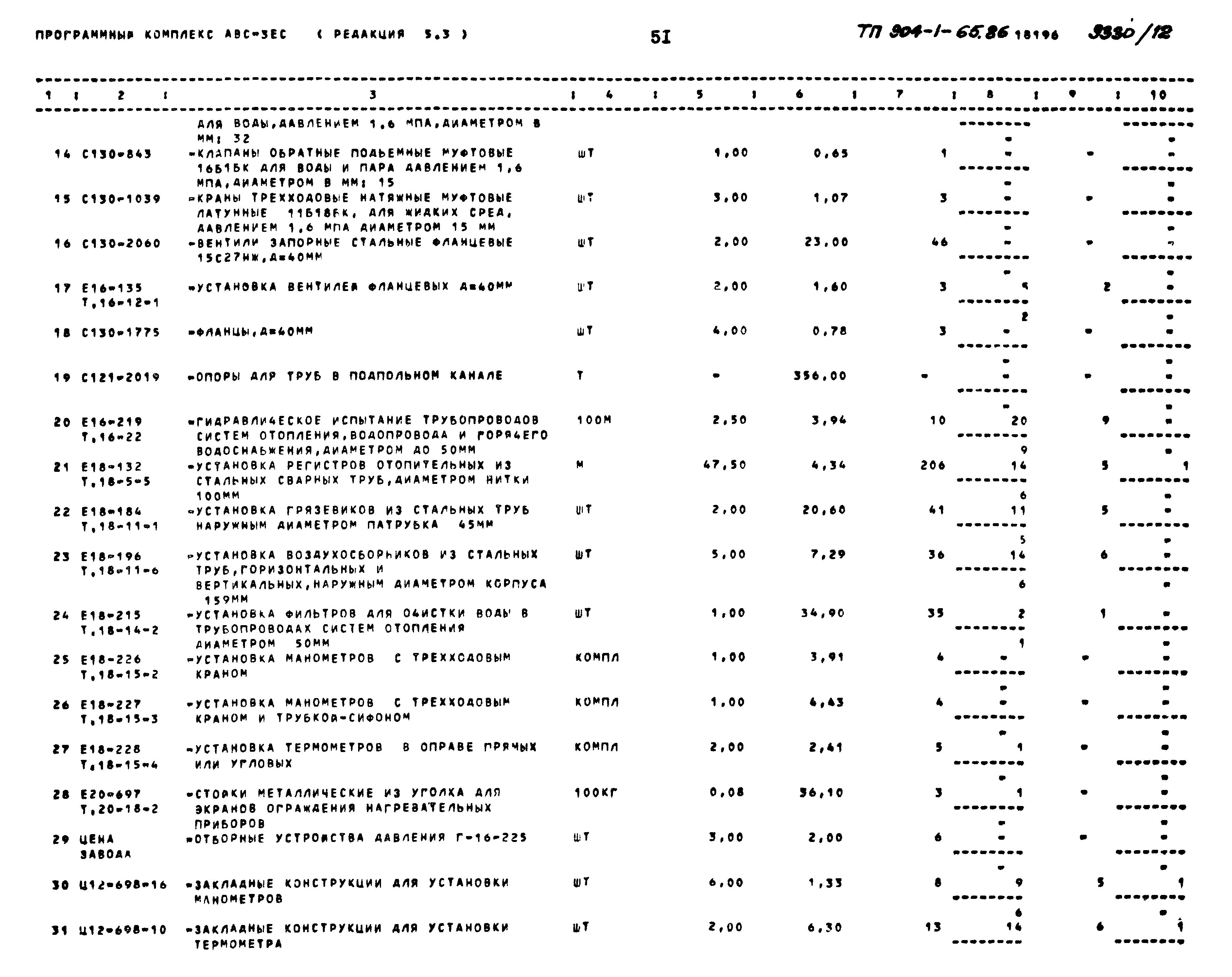 Типовой проект 904-1-65.86