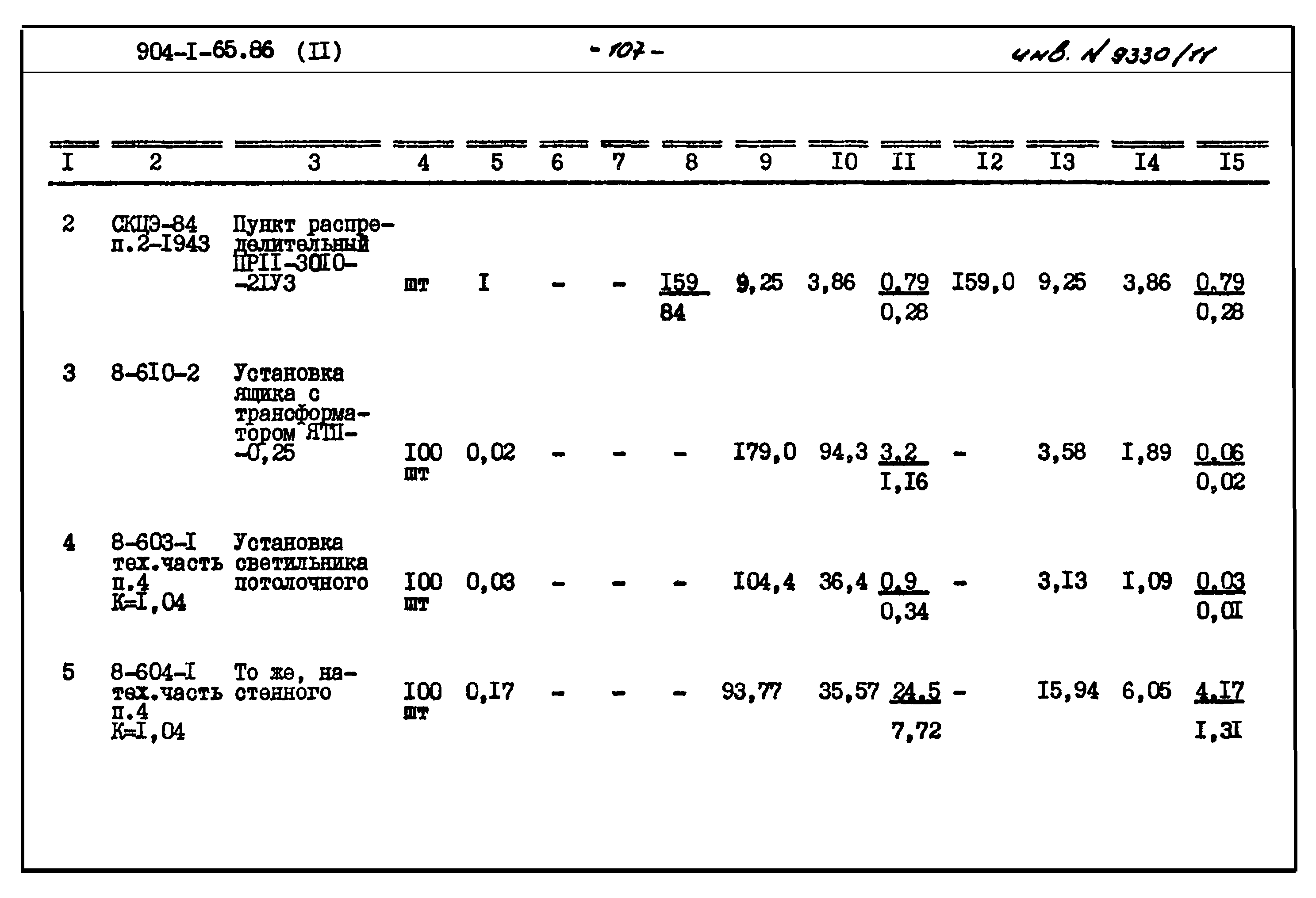 Типовой проект 904-1-65.86