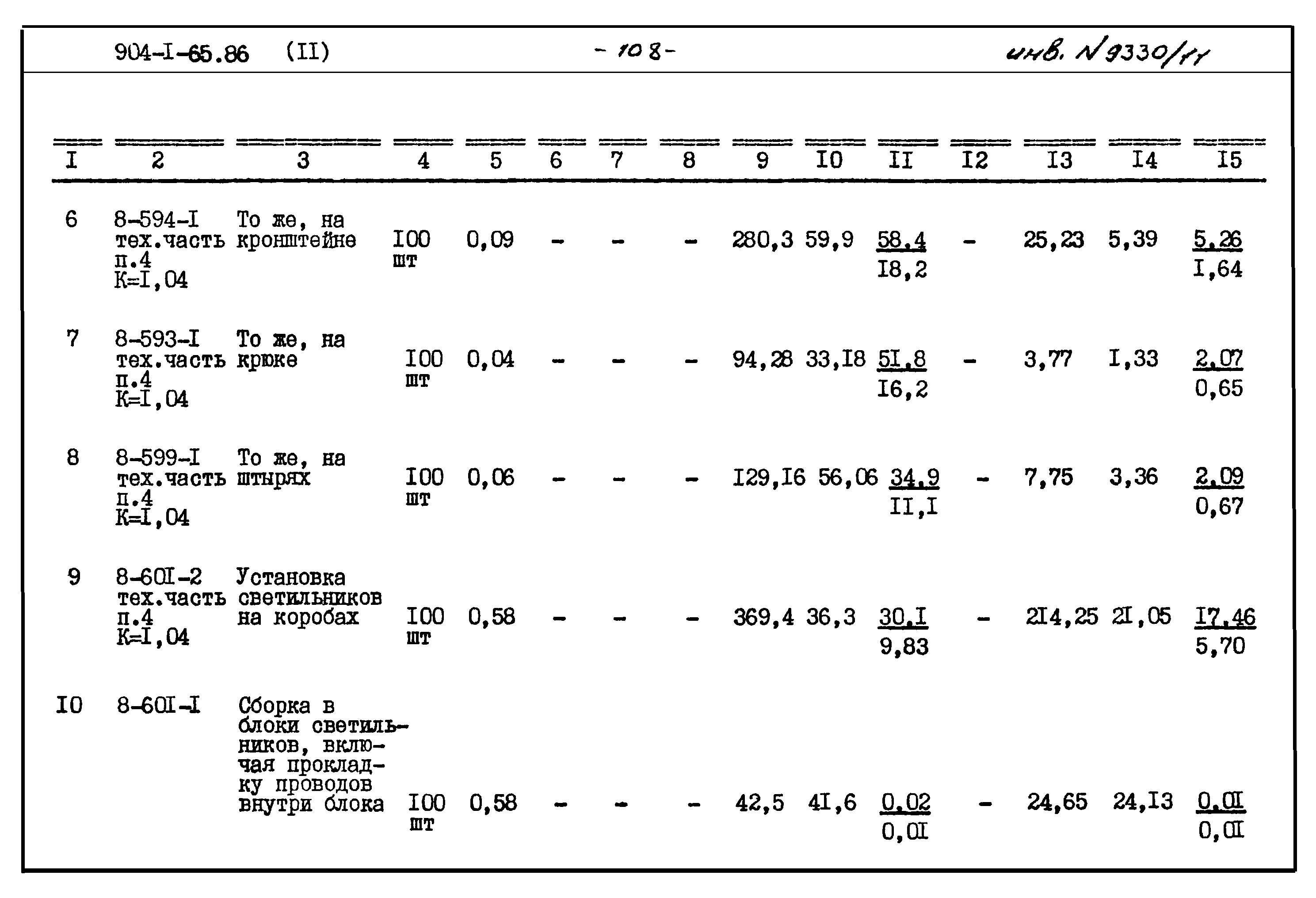 Типовой проект 904-1-65.86