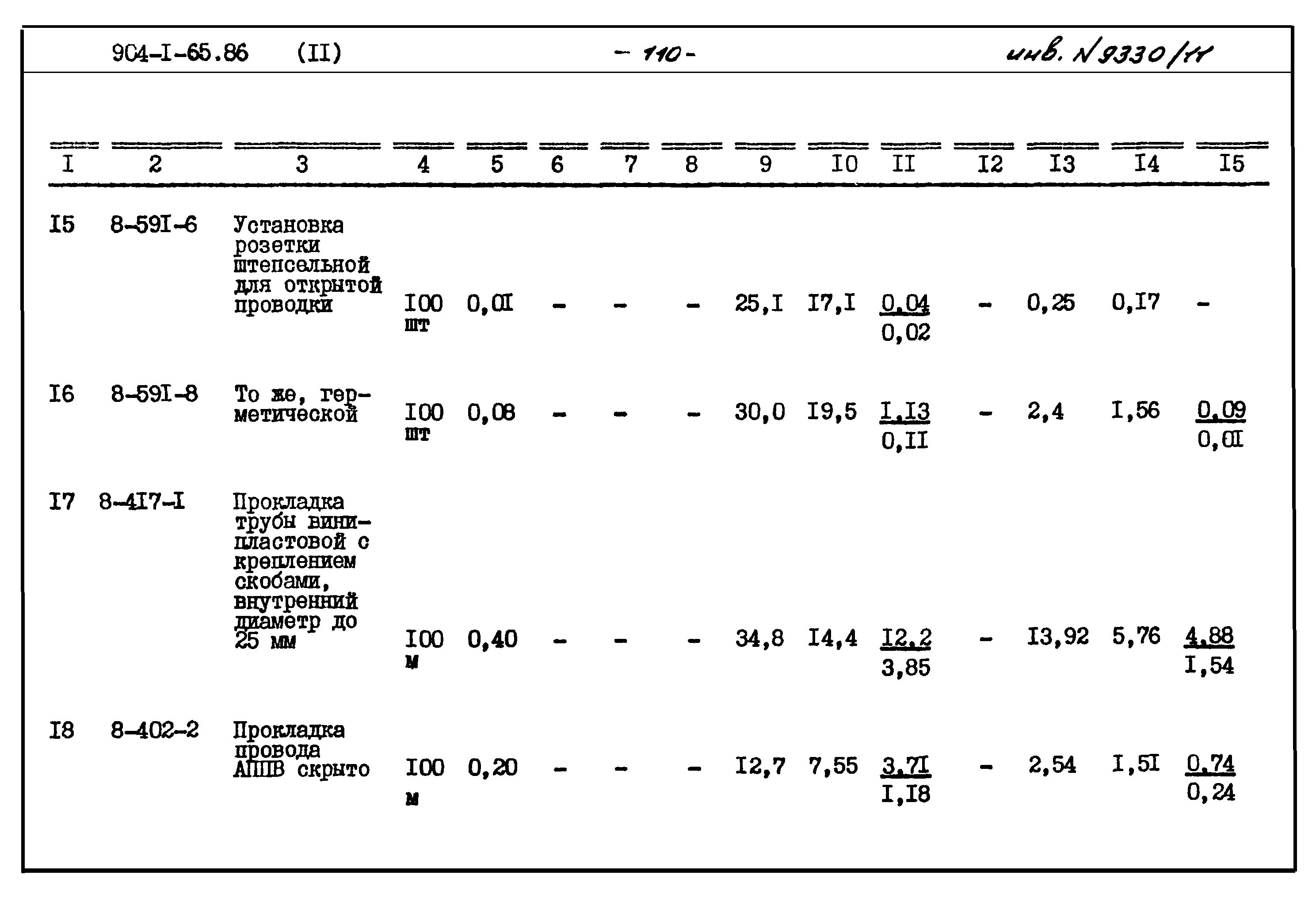 Типовой проект 904-1-65.86