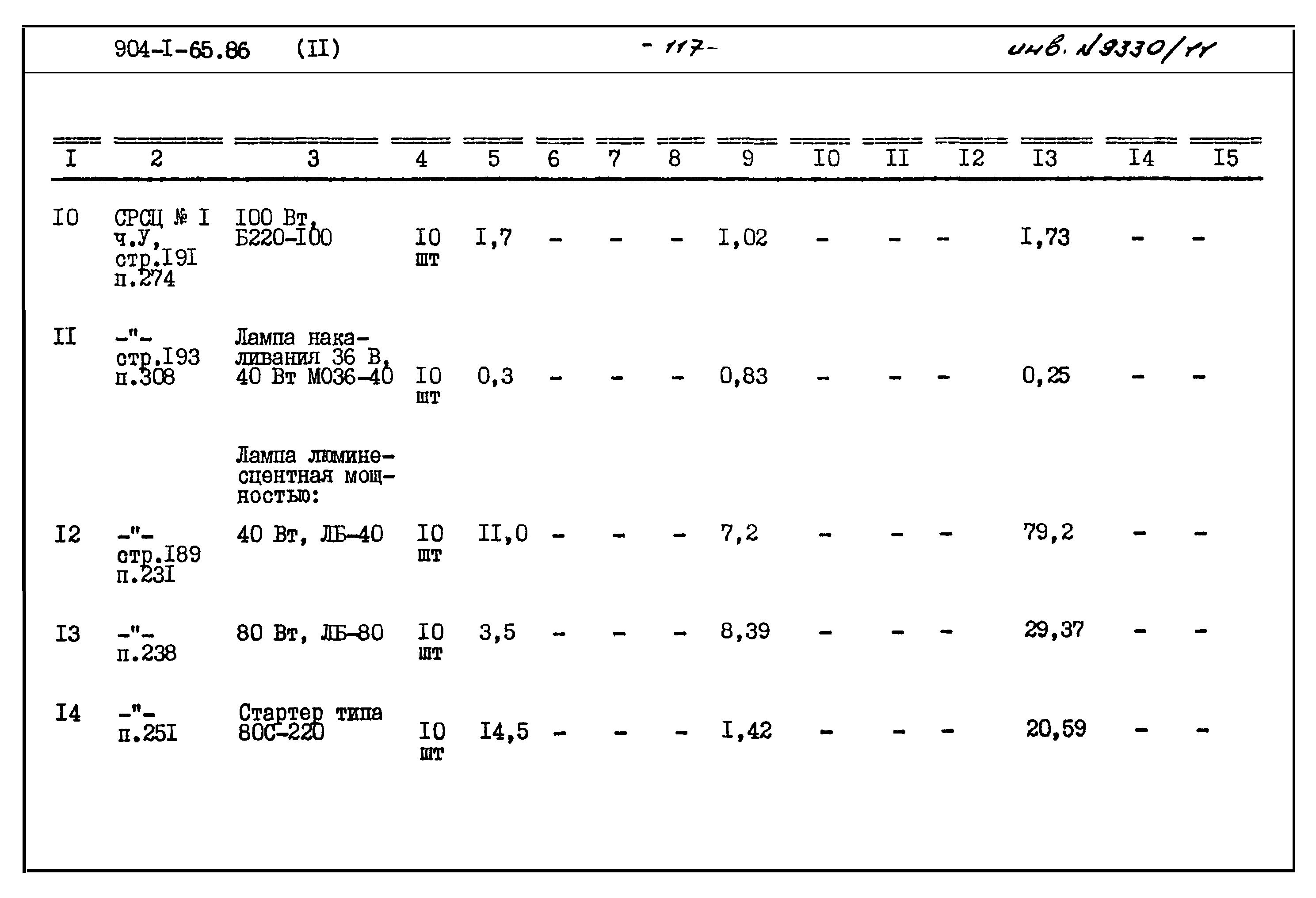 Типовой проект 904-1-65.86