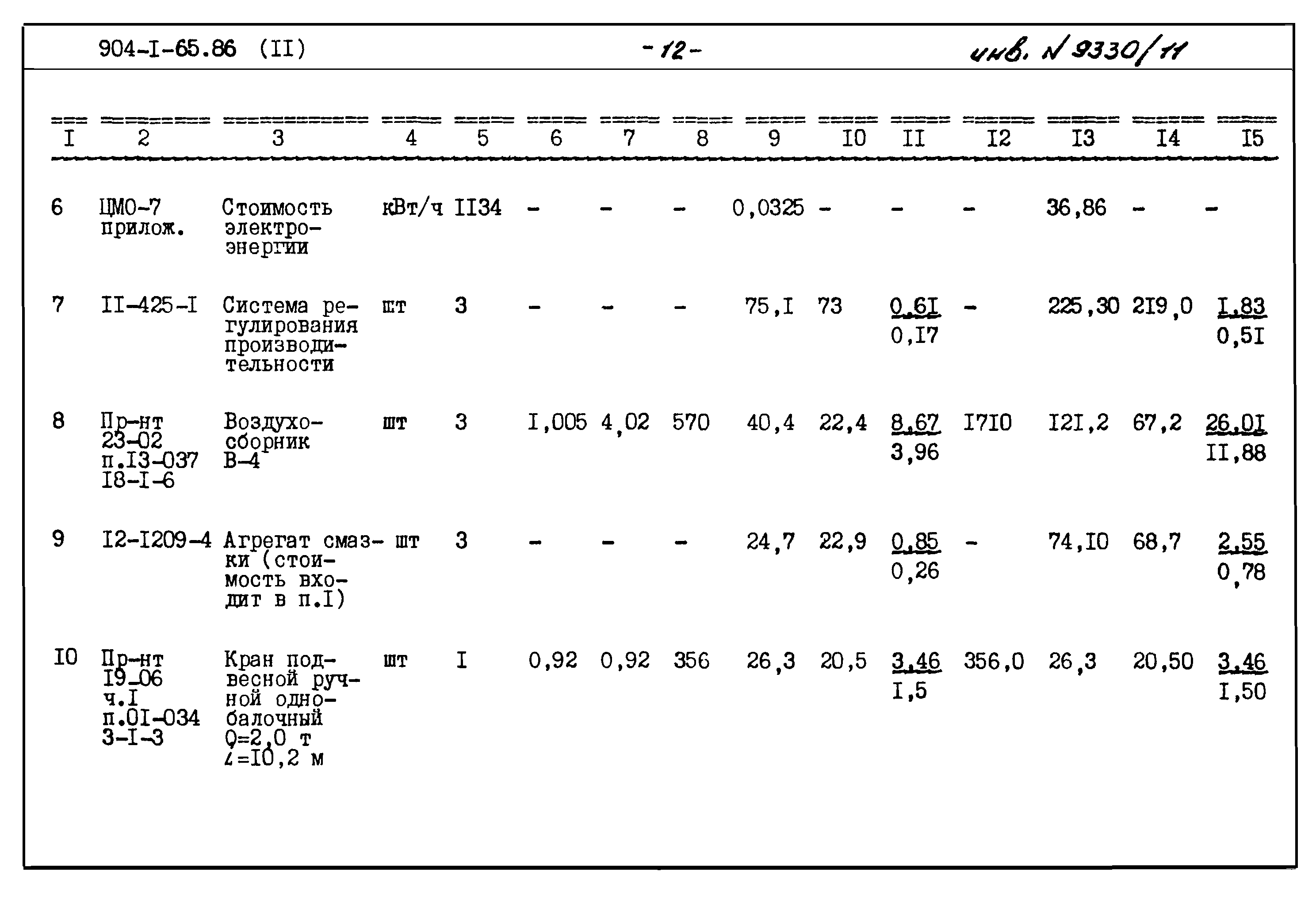 Типовой проект 904-1-65.86