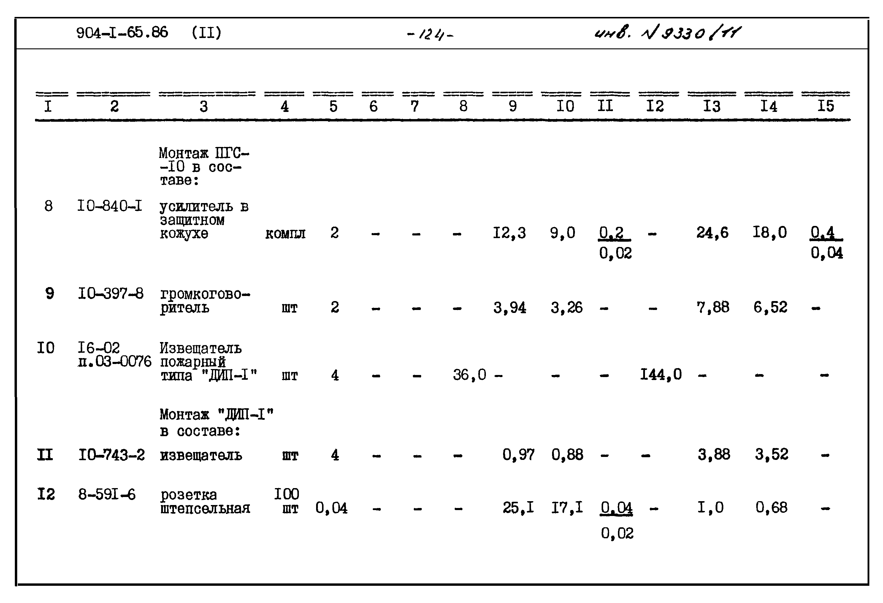 Типовой проект 904-1-65.86