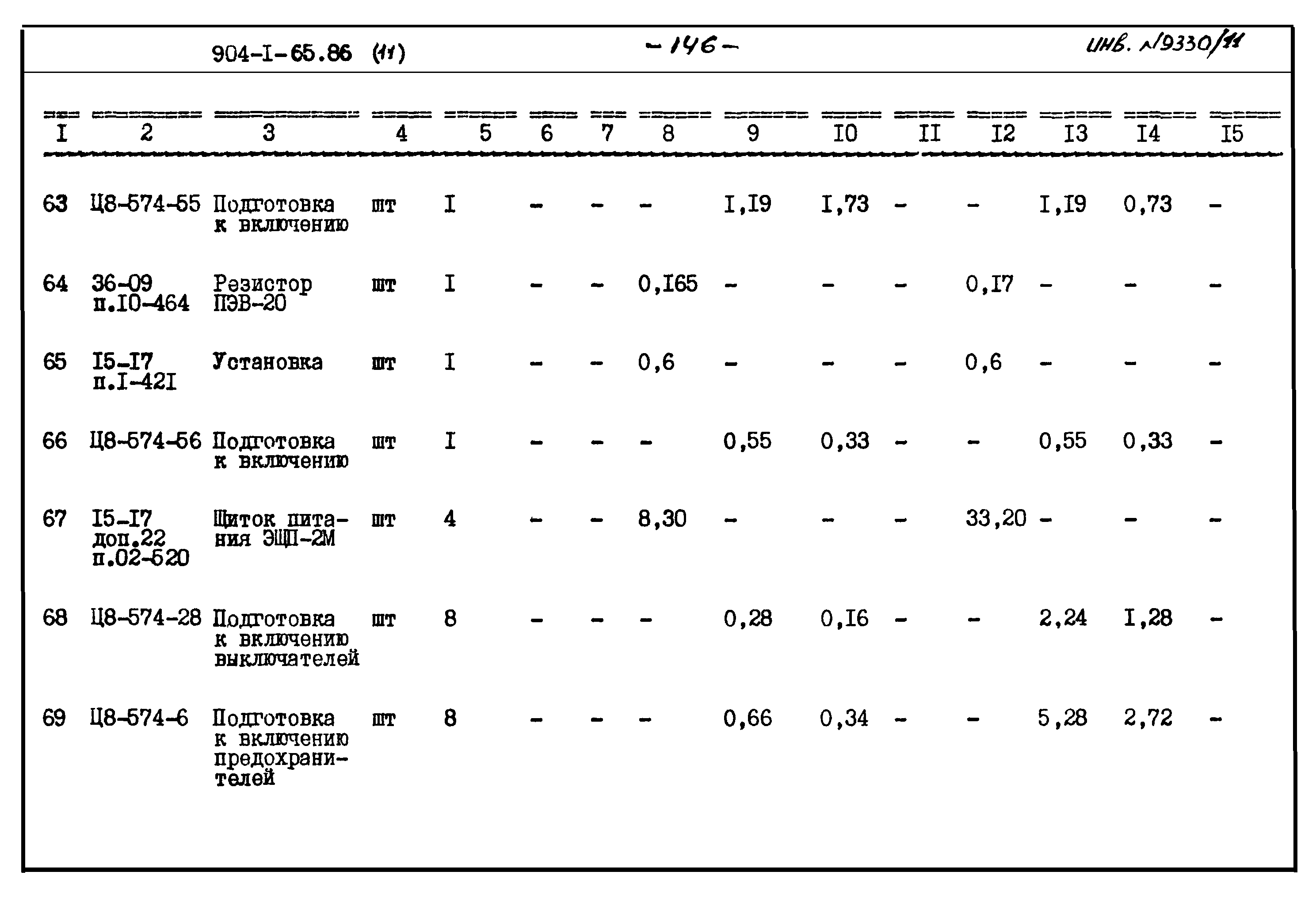 Типовой проект 904-1-65.86