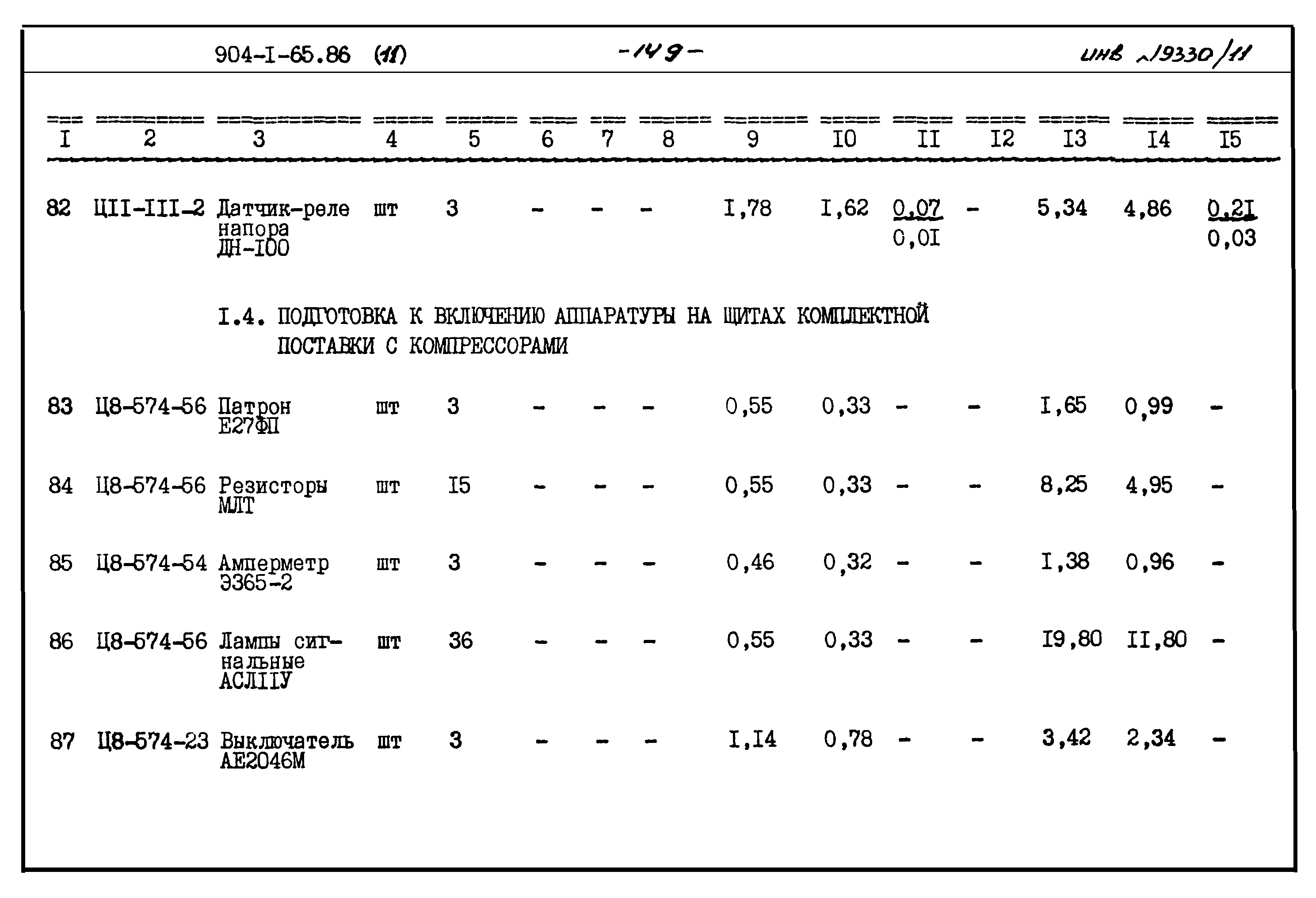 Типовой проект 904-1-65.86