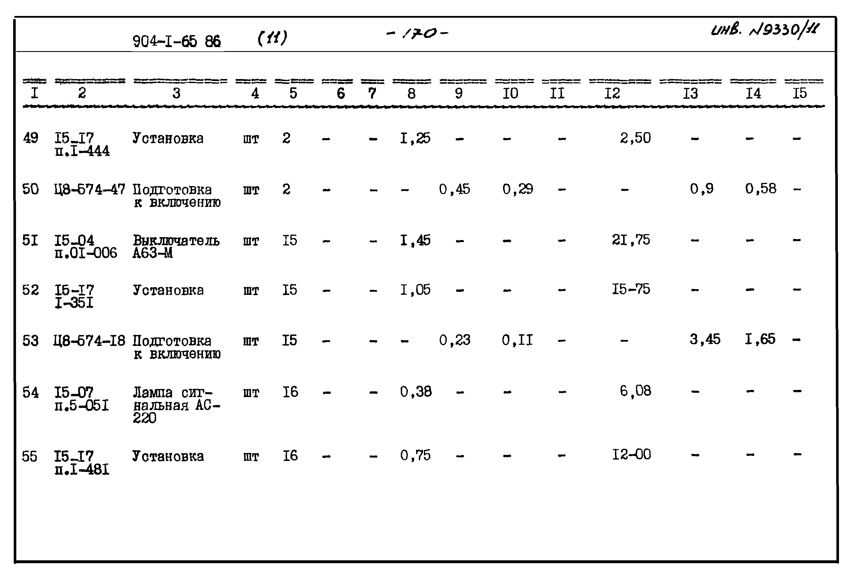 Типовой проект 904-1-65.86