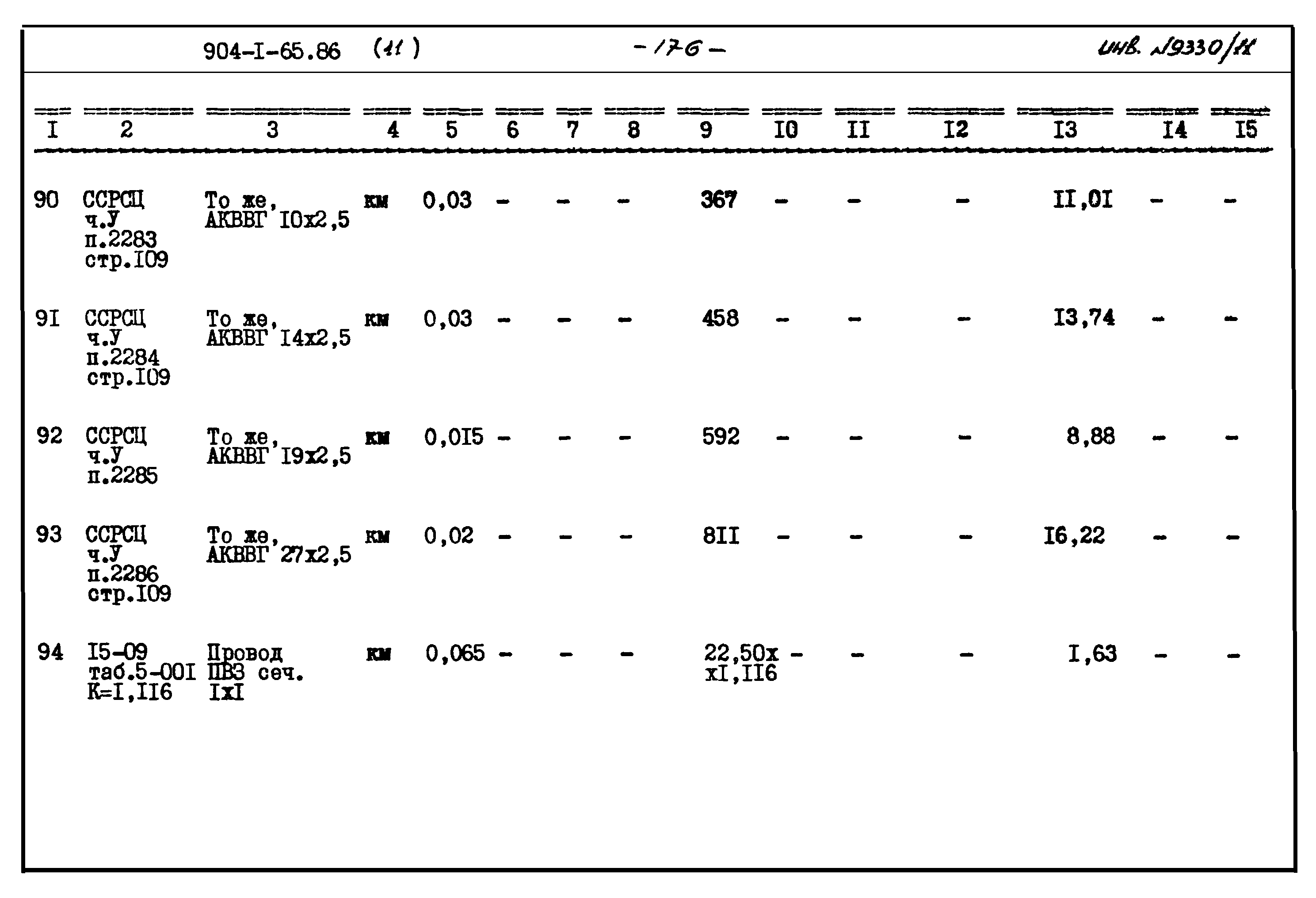 Типовой проект 904-1-65.86