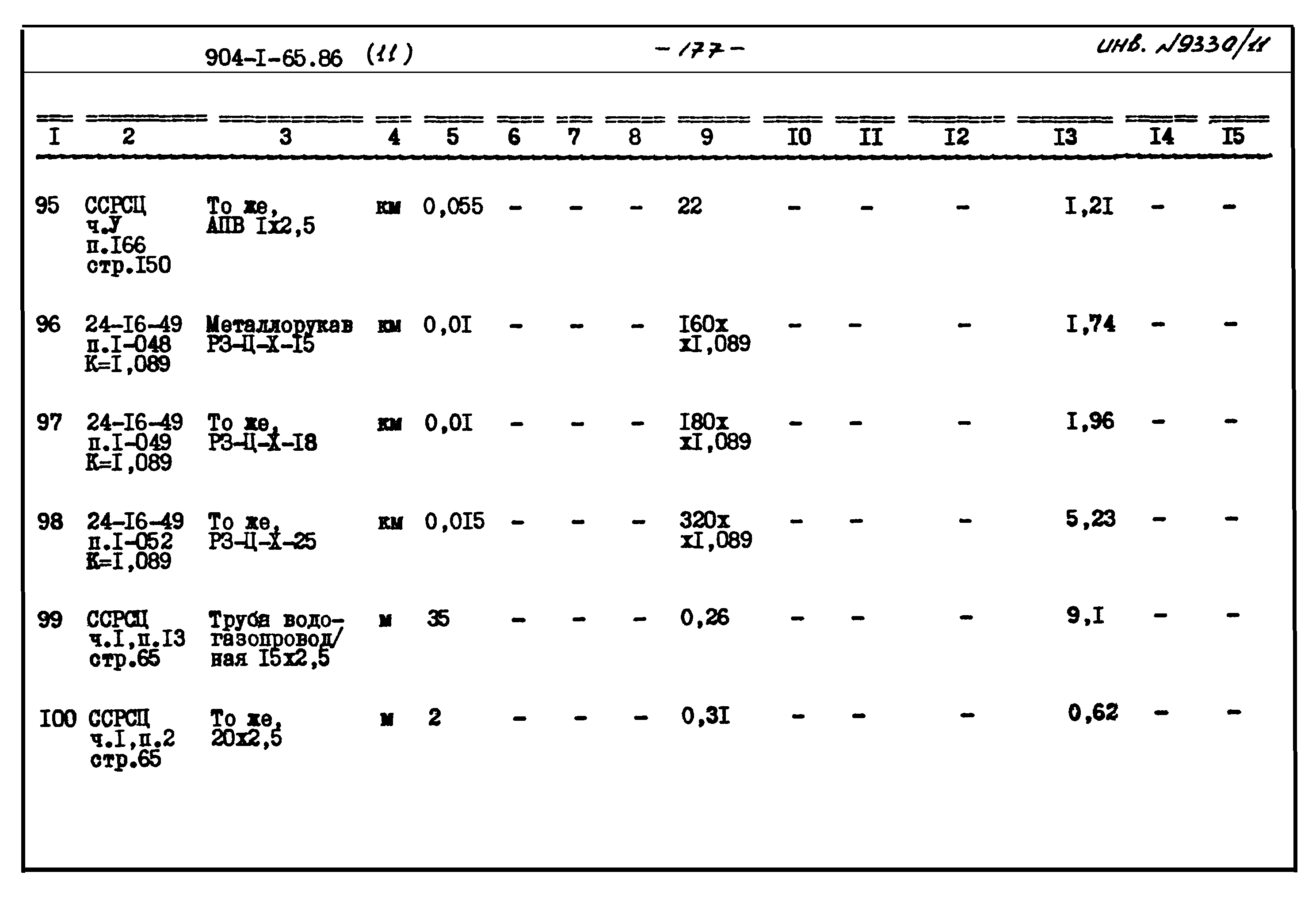 Типовой проект 904-1-65.86