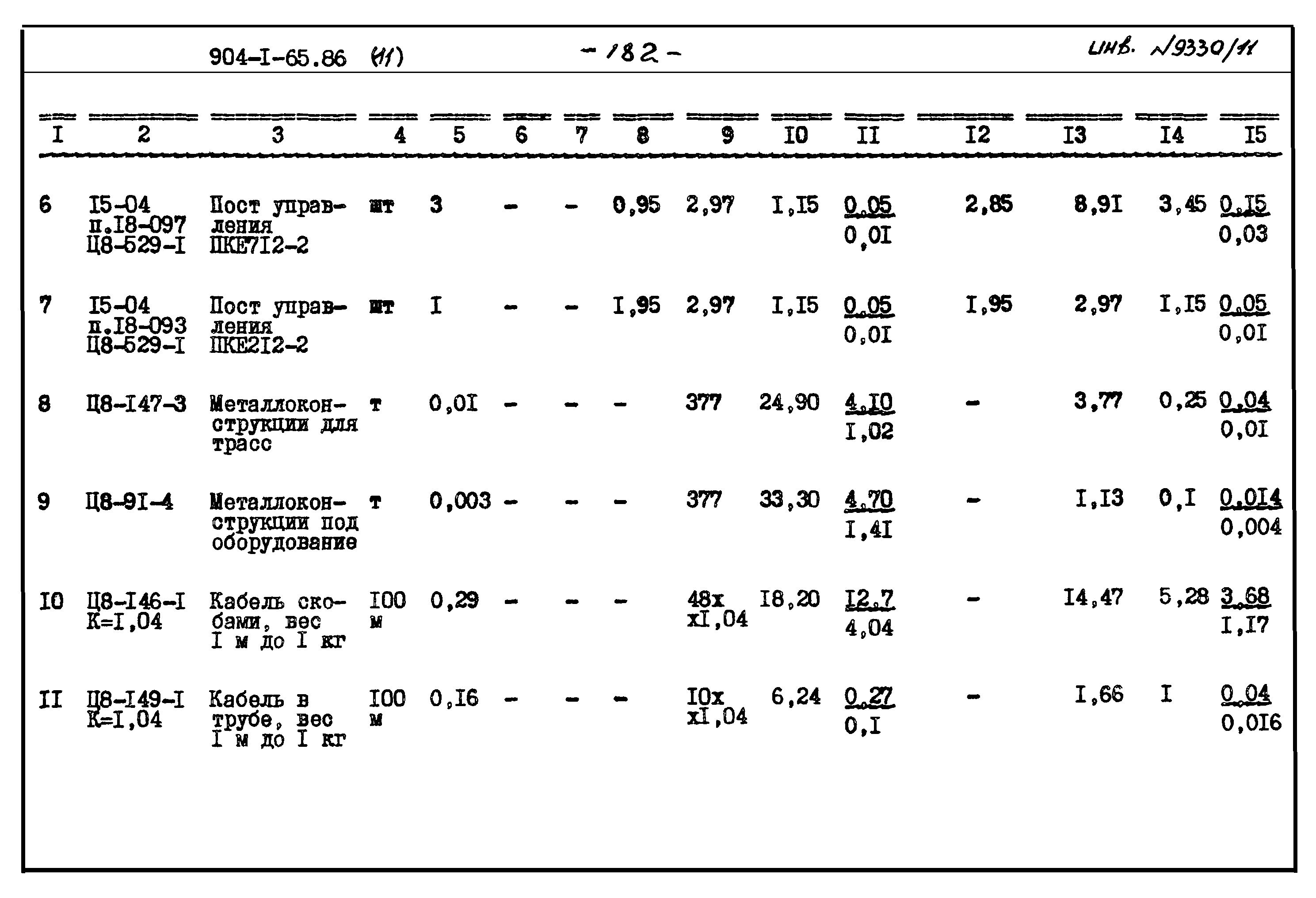 Типовой проект 904-1-65.86