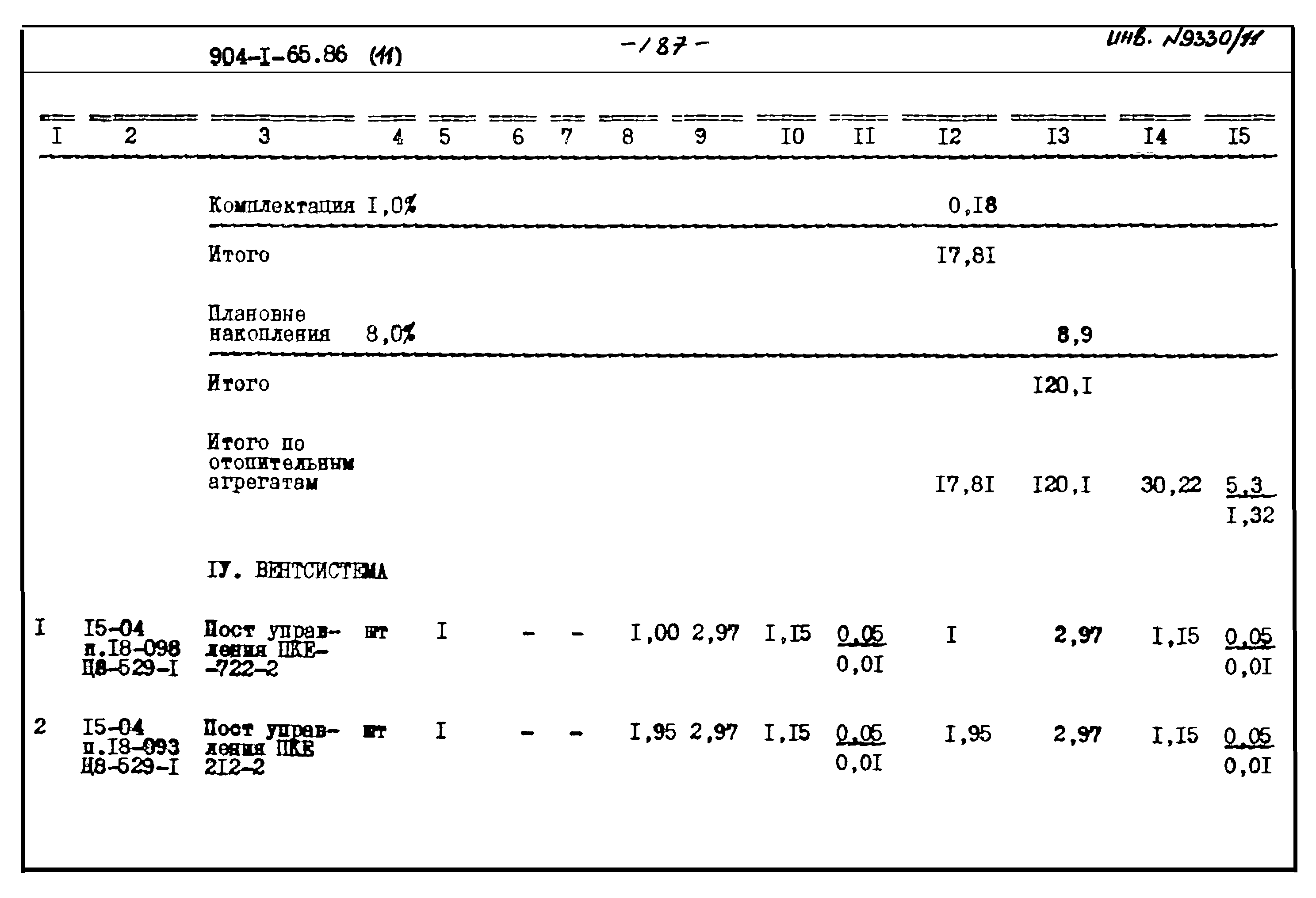 Типовой проект 904-1-65.86