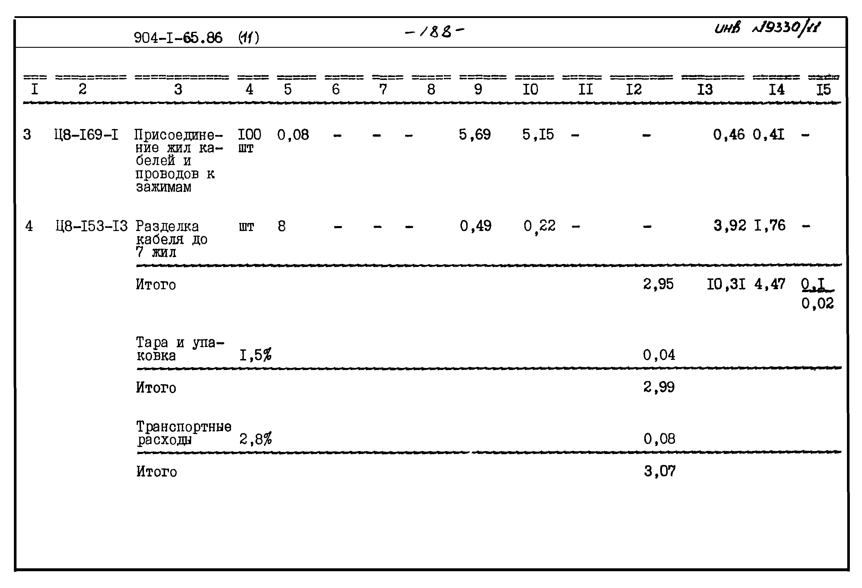 Типовой проект 904-1-65.86