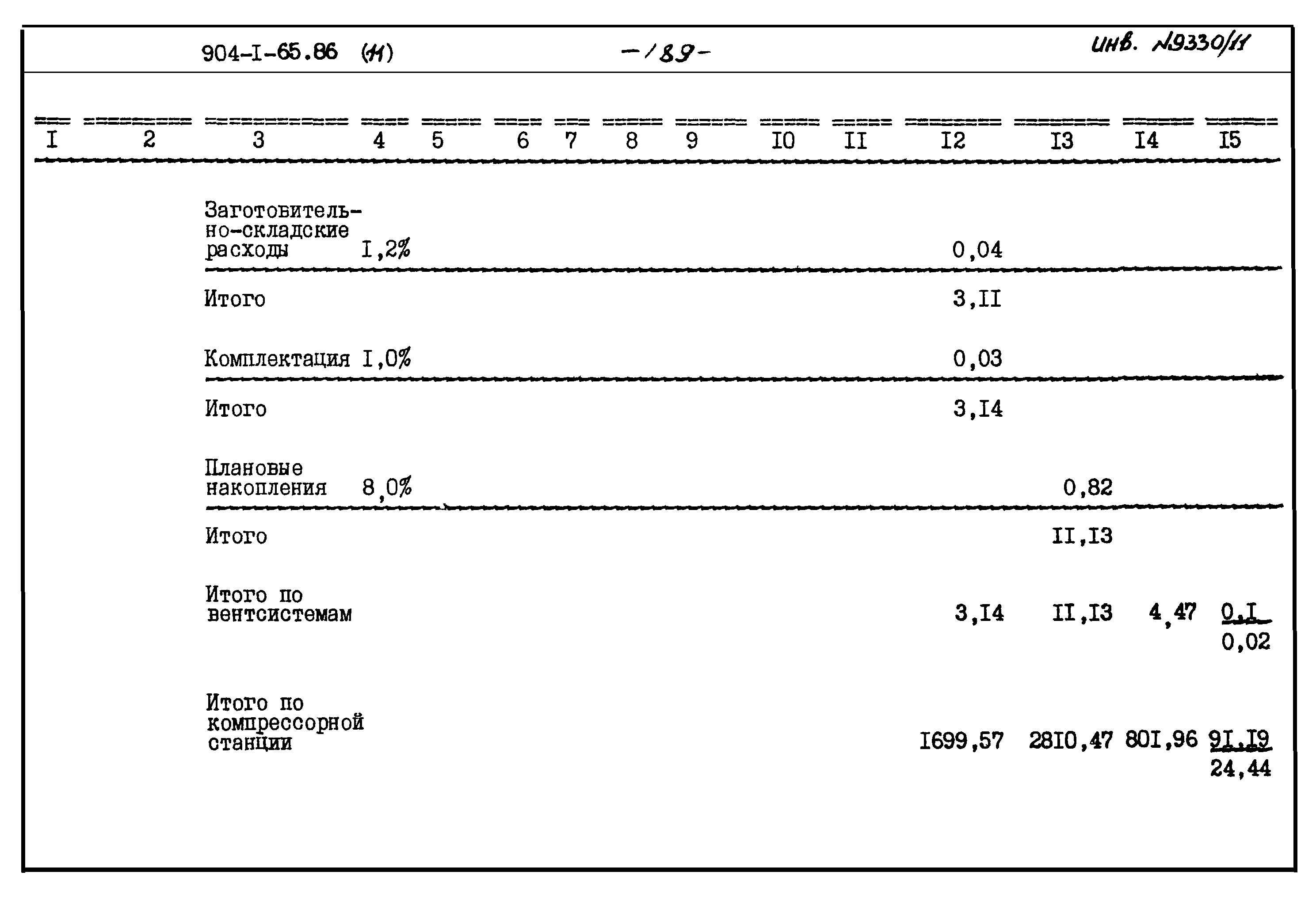 Типовой проект 904-1-65.86