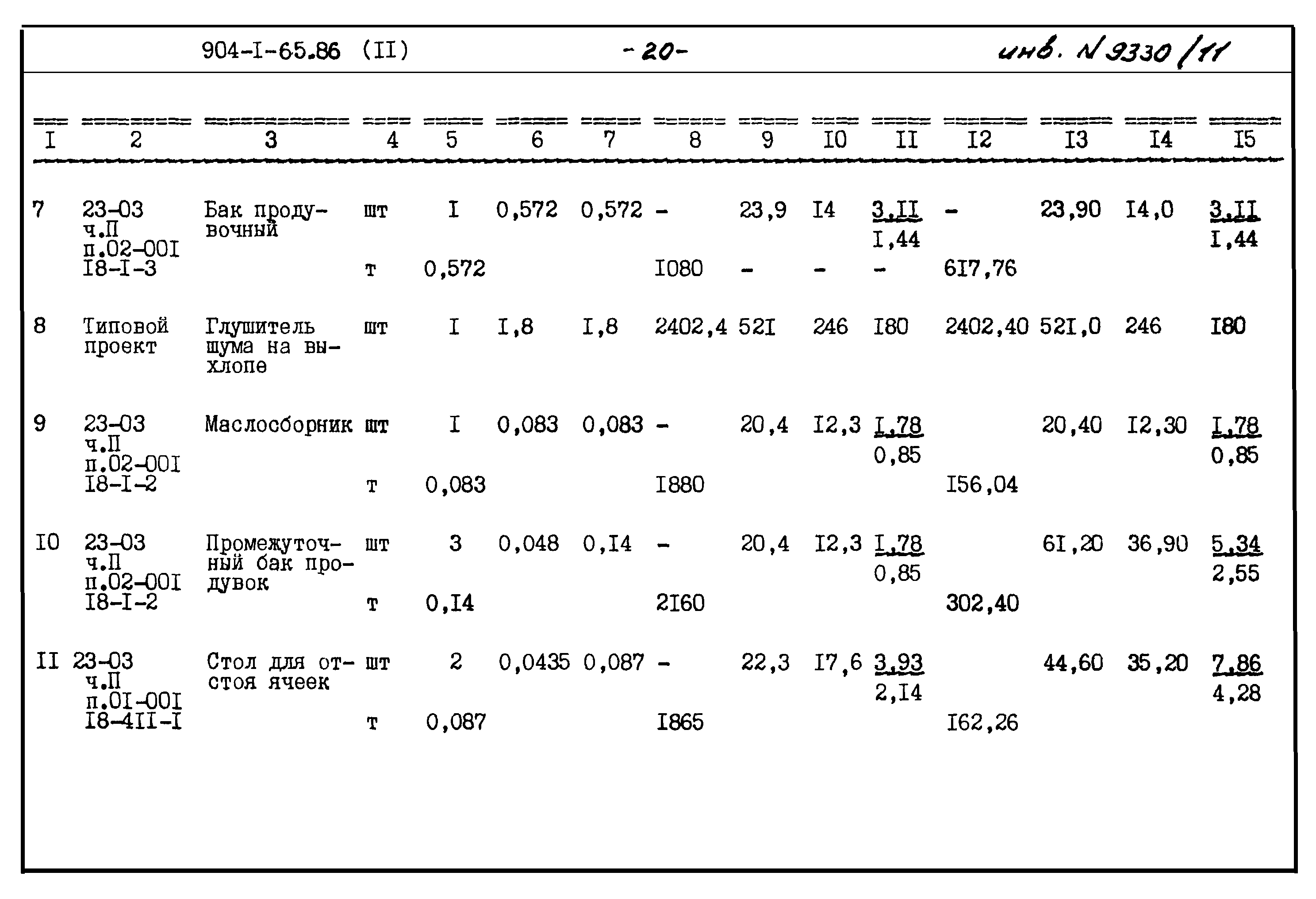 Типовой проект 904-1-65.86