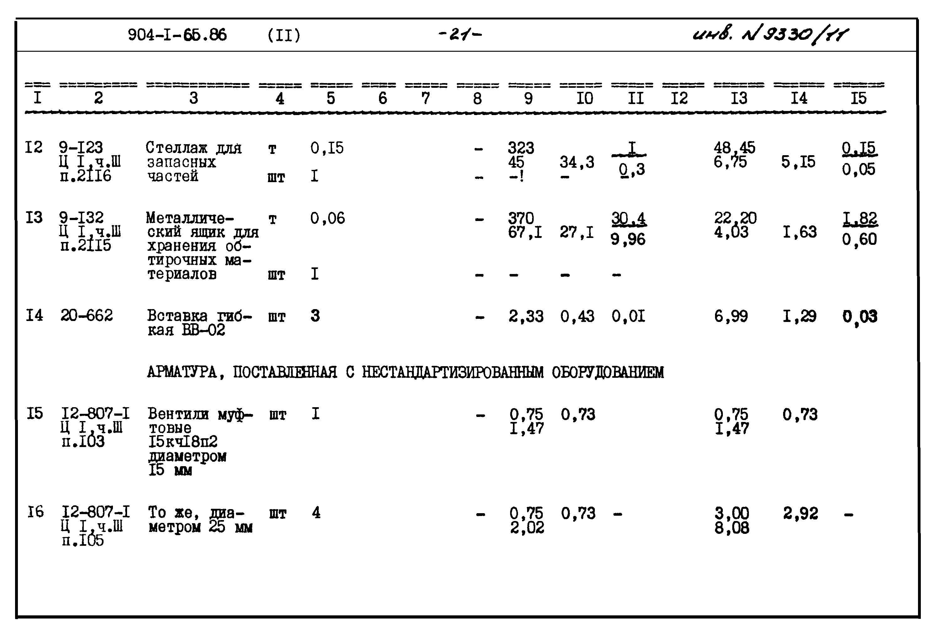 Типовой проект 904-1-65.86